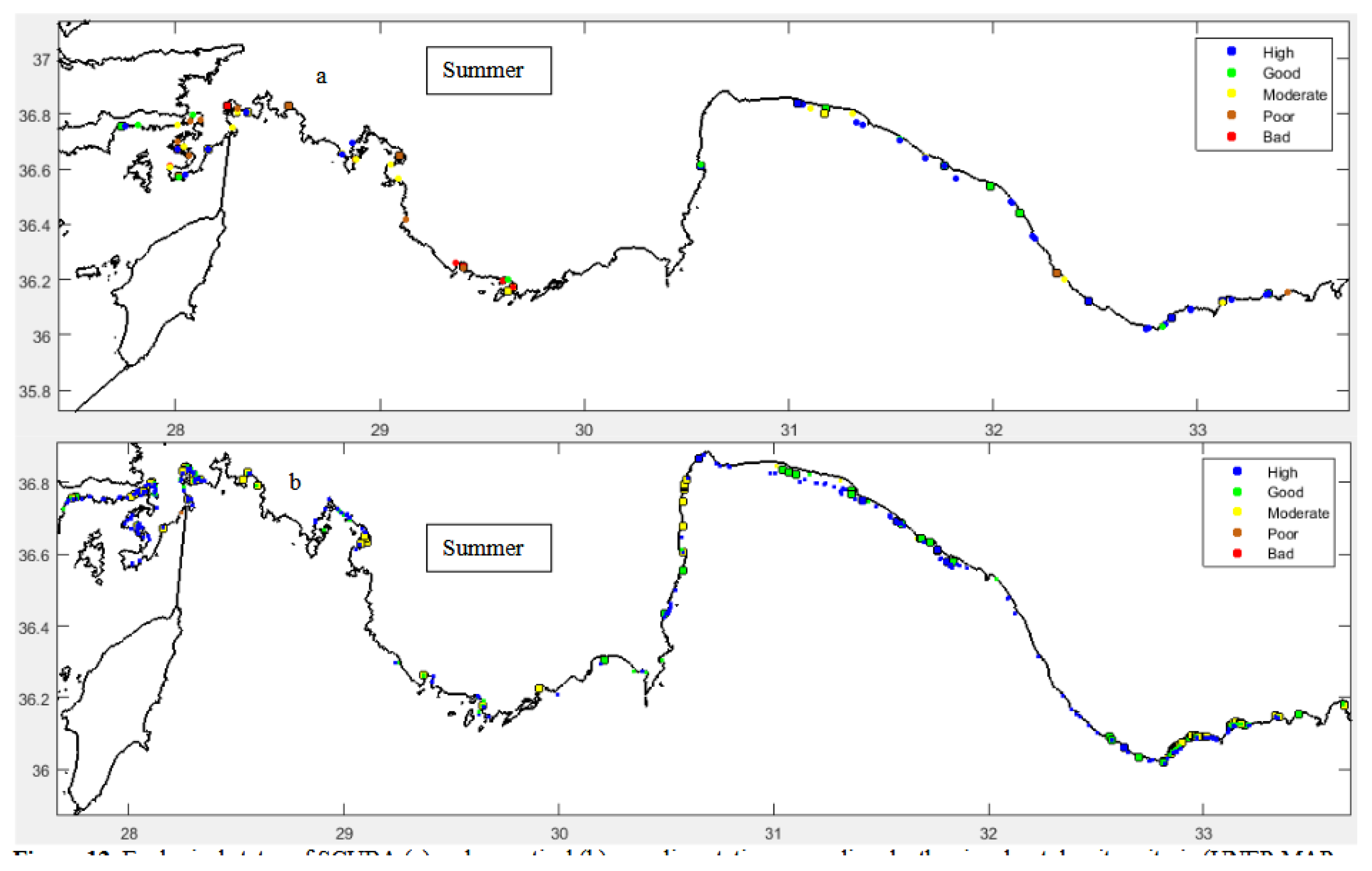 Preprints 202692 g012b