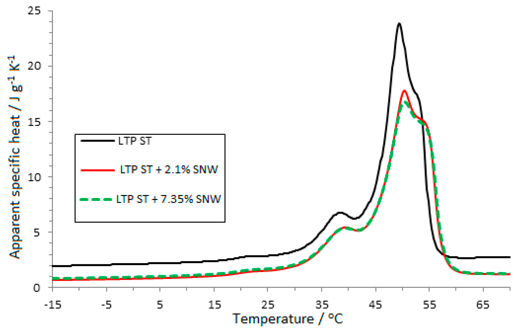 Preprints 81044 g009