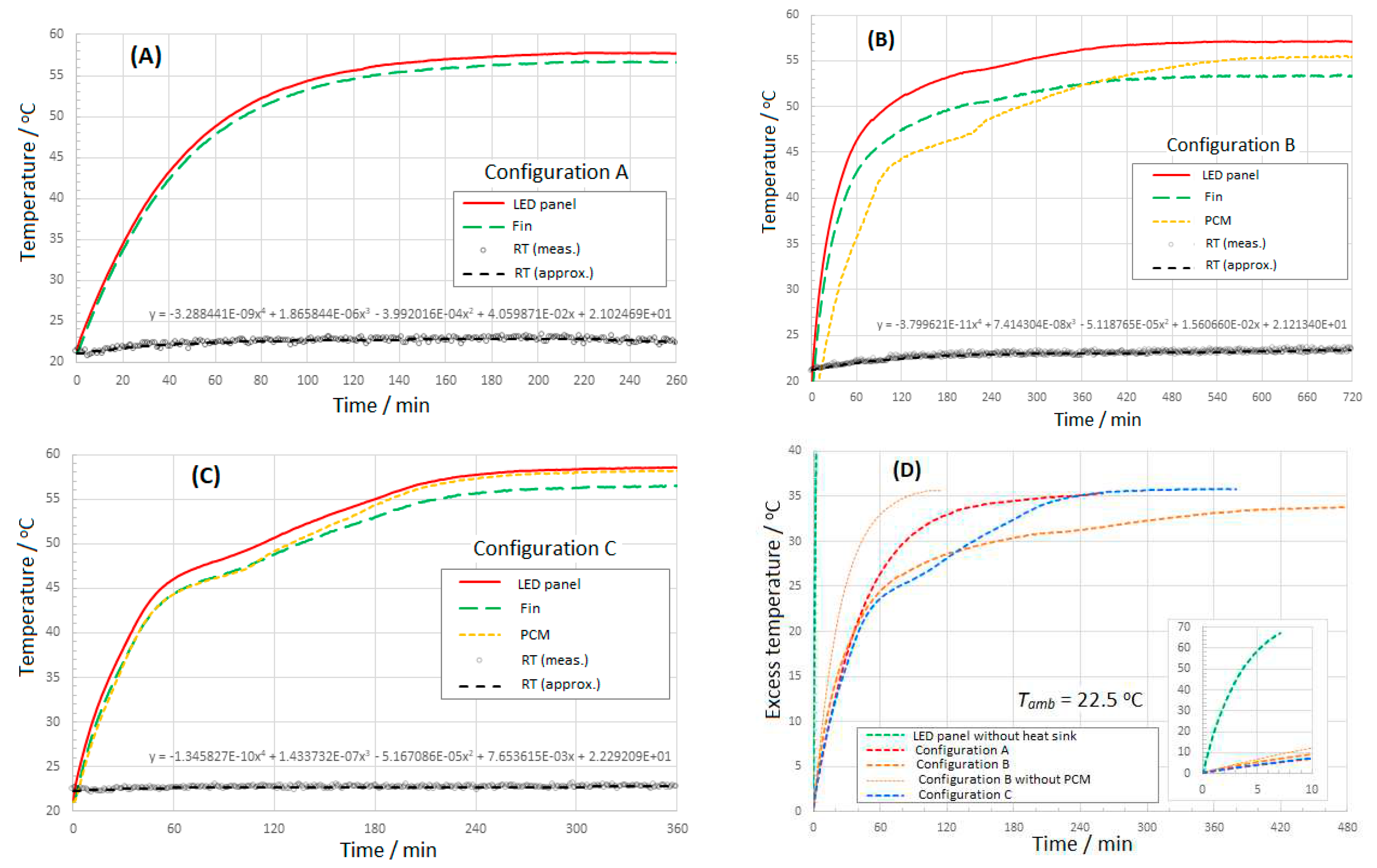 Preprints 81044 g014