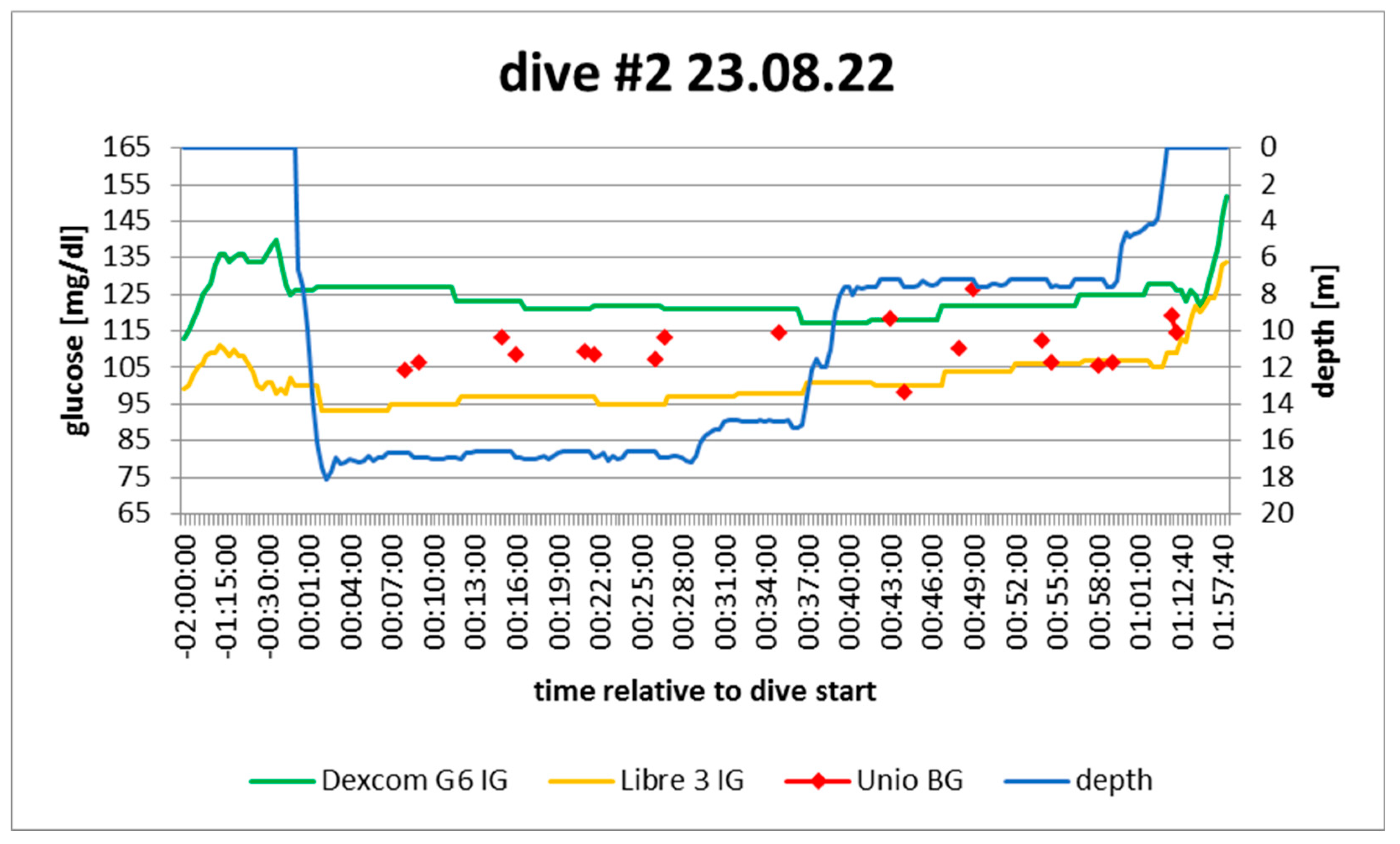 Preprints 77930 g007