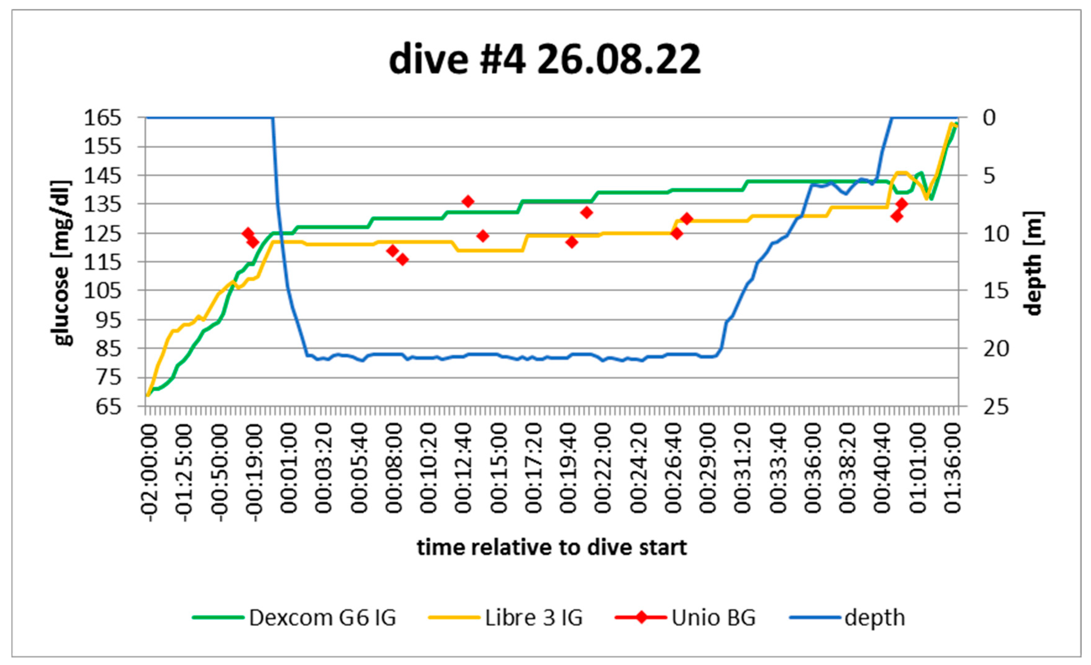 Preprints 77930 g009