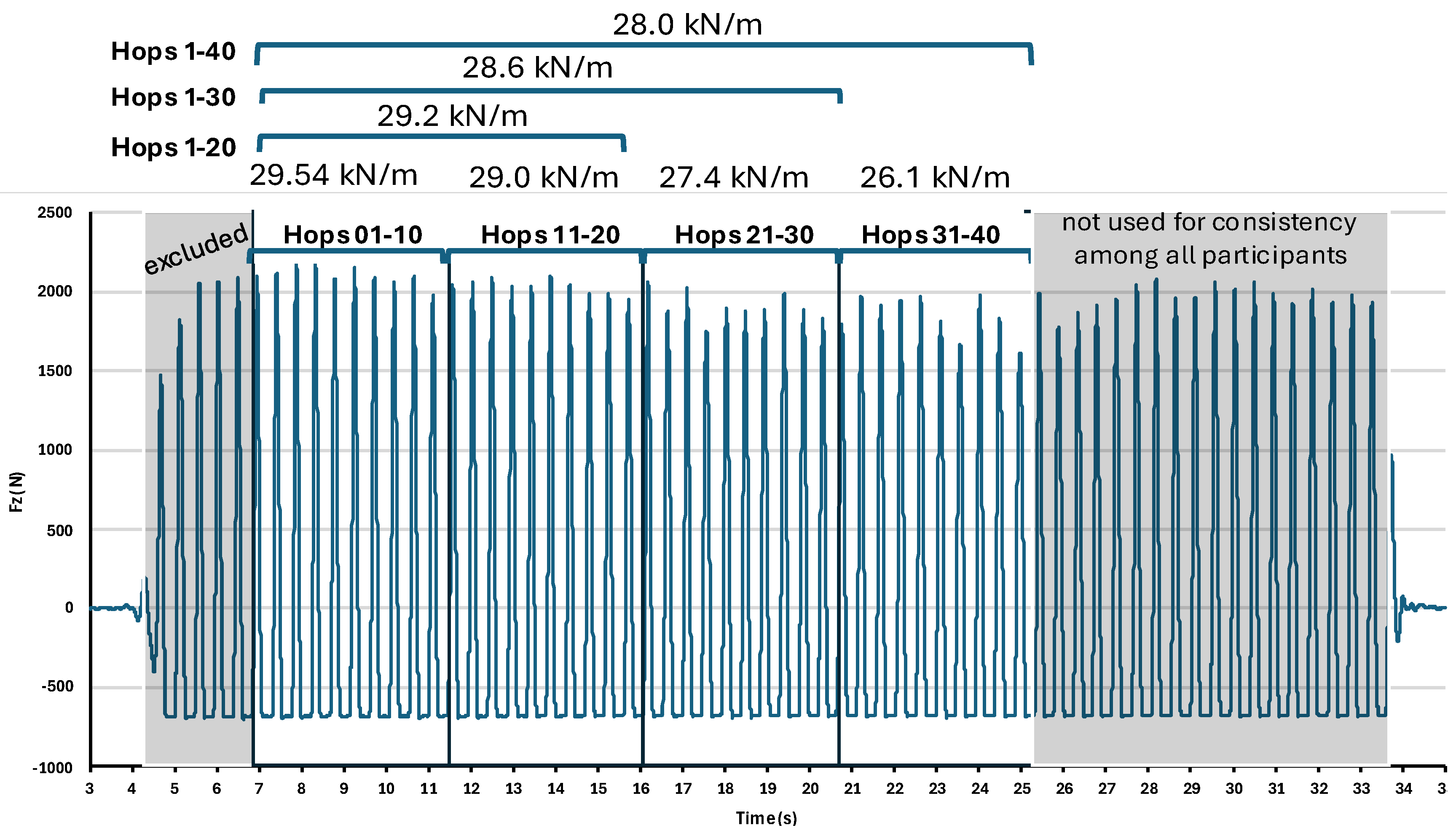 Preprints 182525 g001