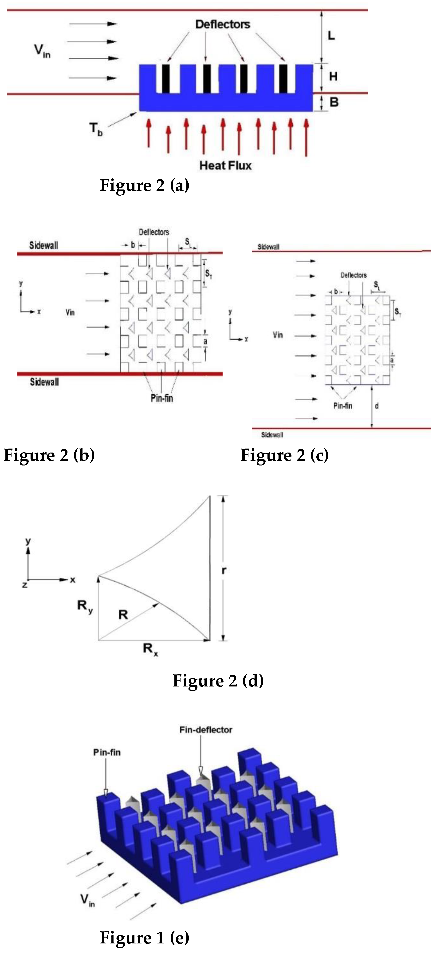 Preprints 75572 g002a
