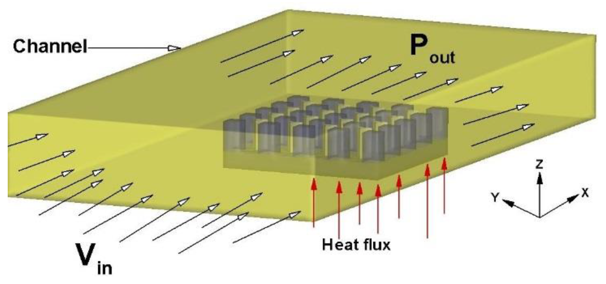 Preprints 75572 g003