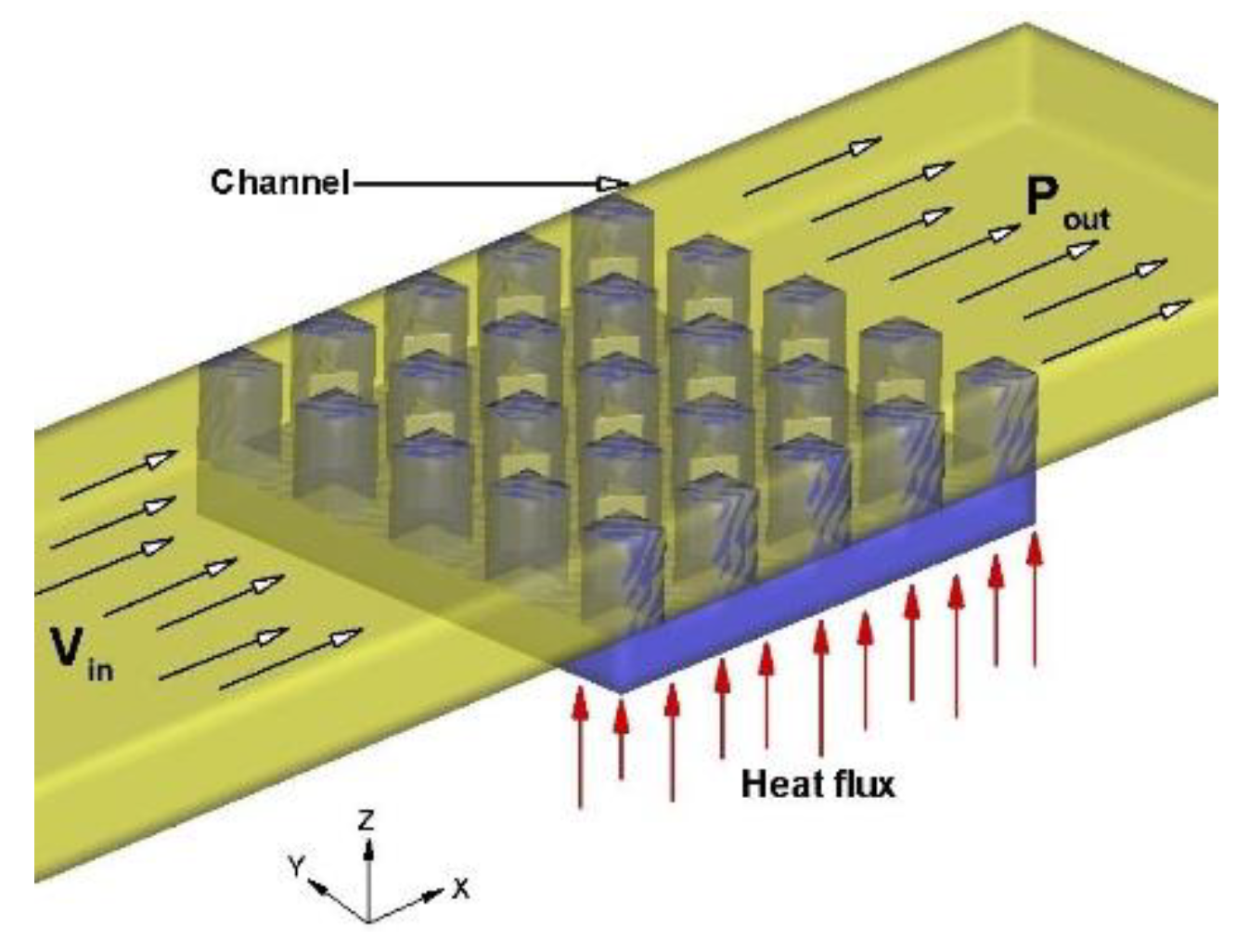 Preprints 75572 g004