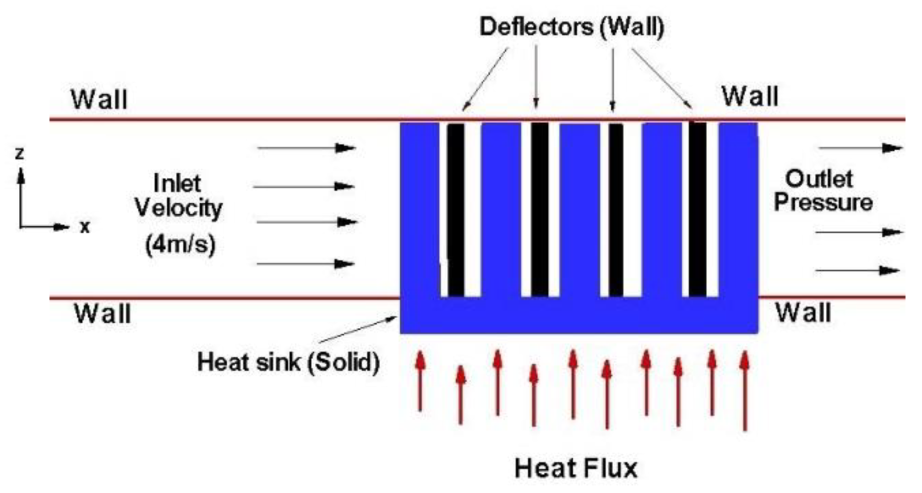 Preprints 75572 g006