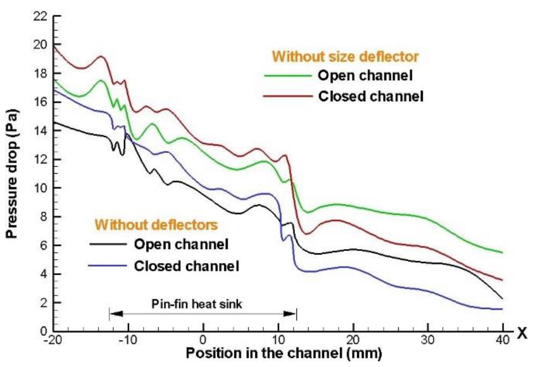 Preprints 75572 g013