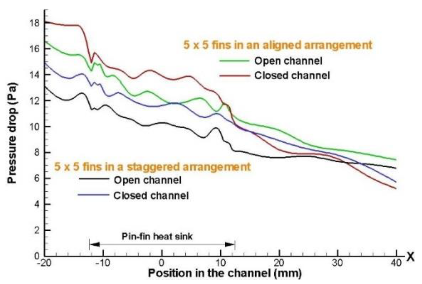 Preprints 75572 g015