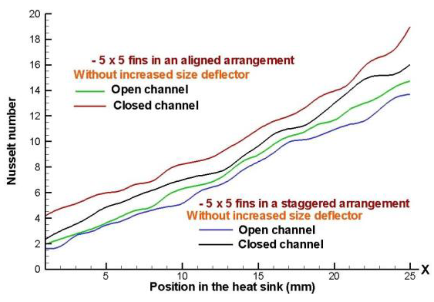Preprints 75572 g020