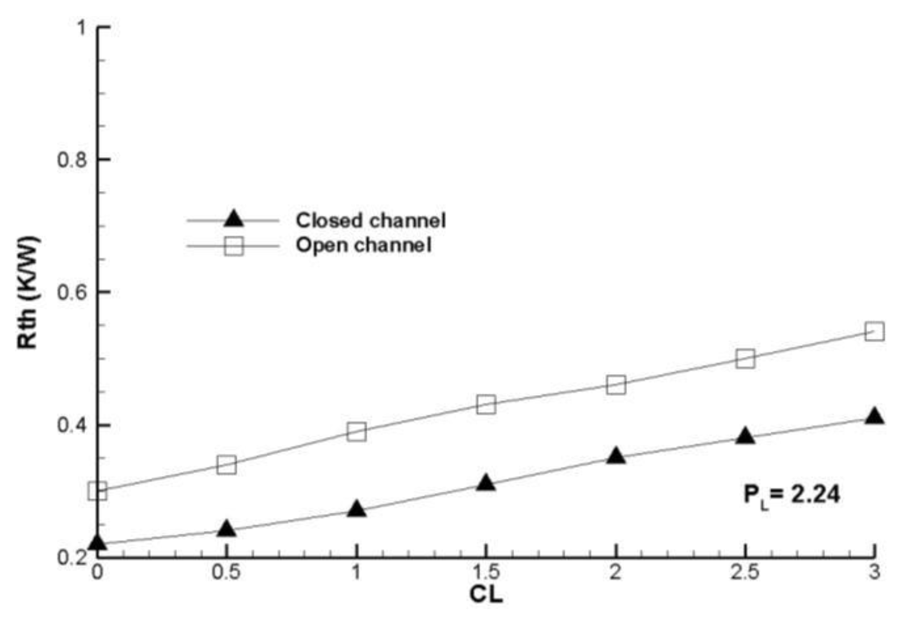 Preprints 75572 g023