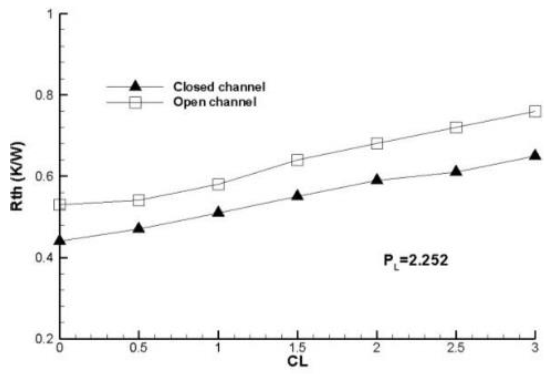 Preprints 75572 g024