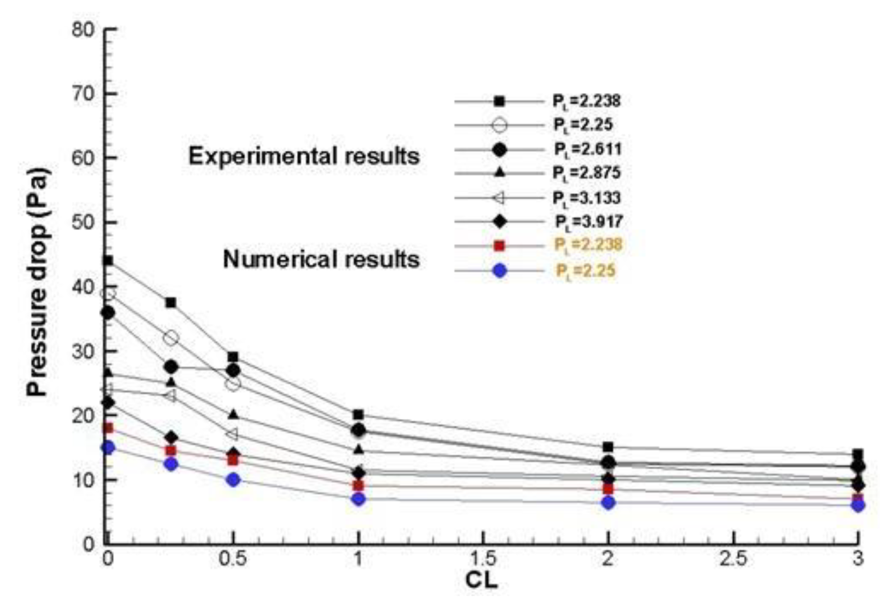 Preprints 75572 g025