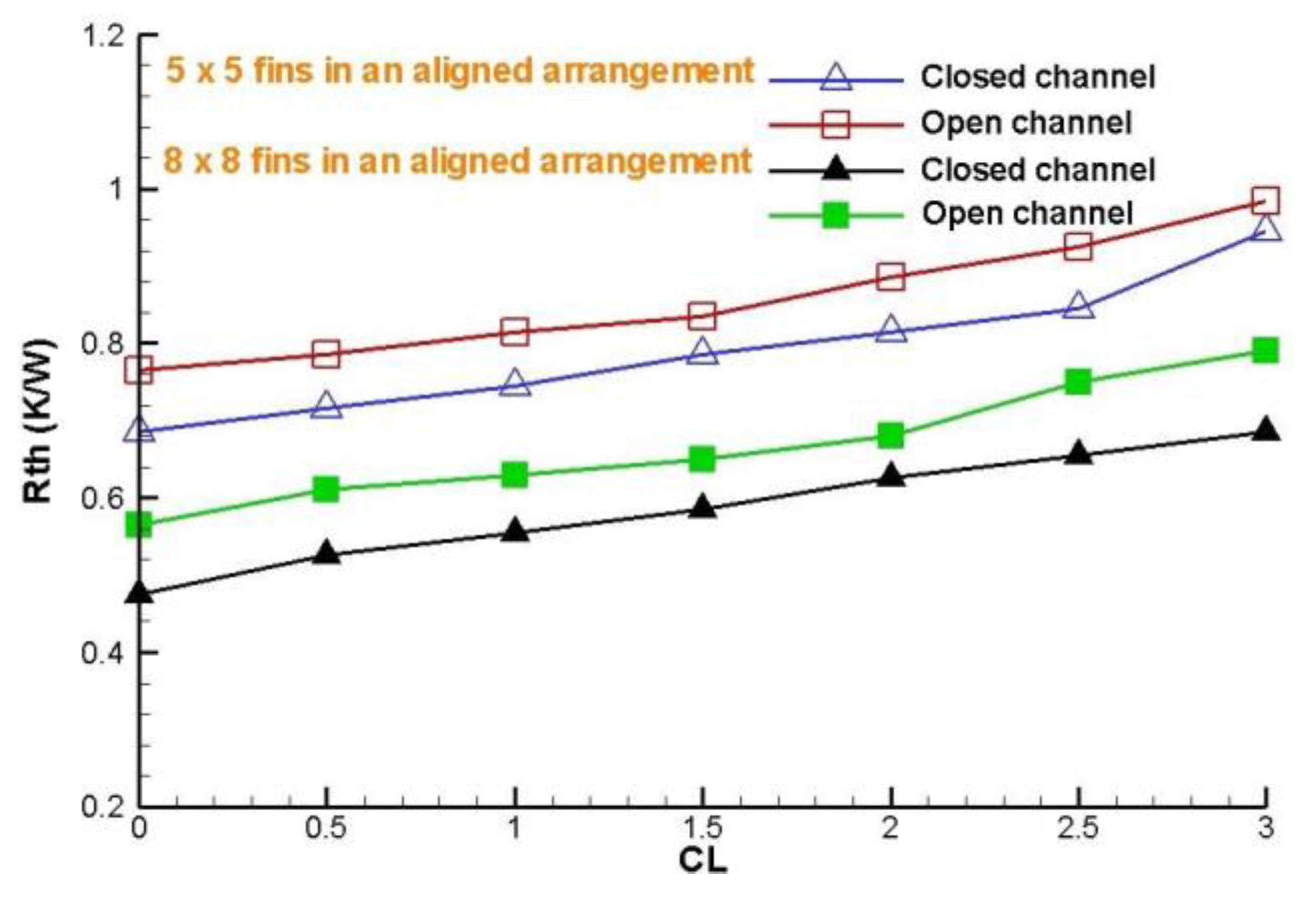 Preprints 75572 g026