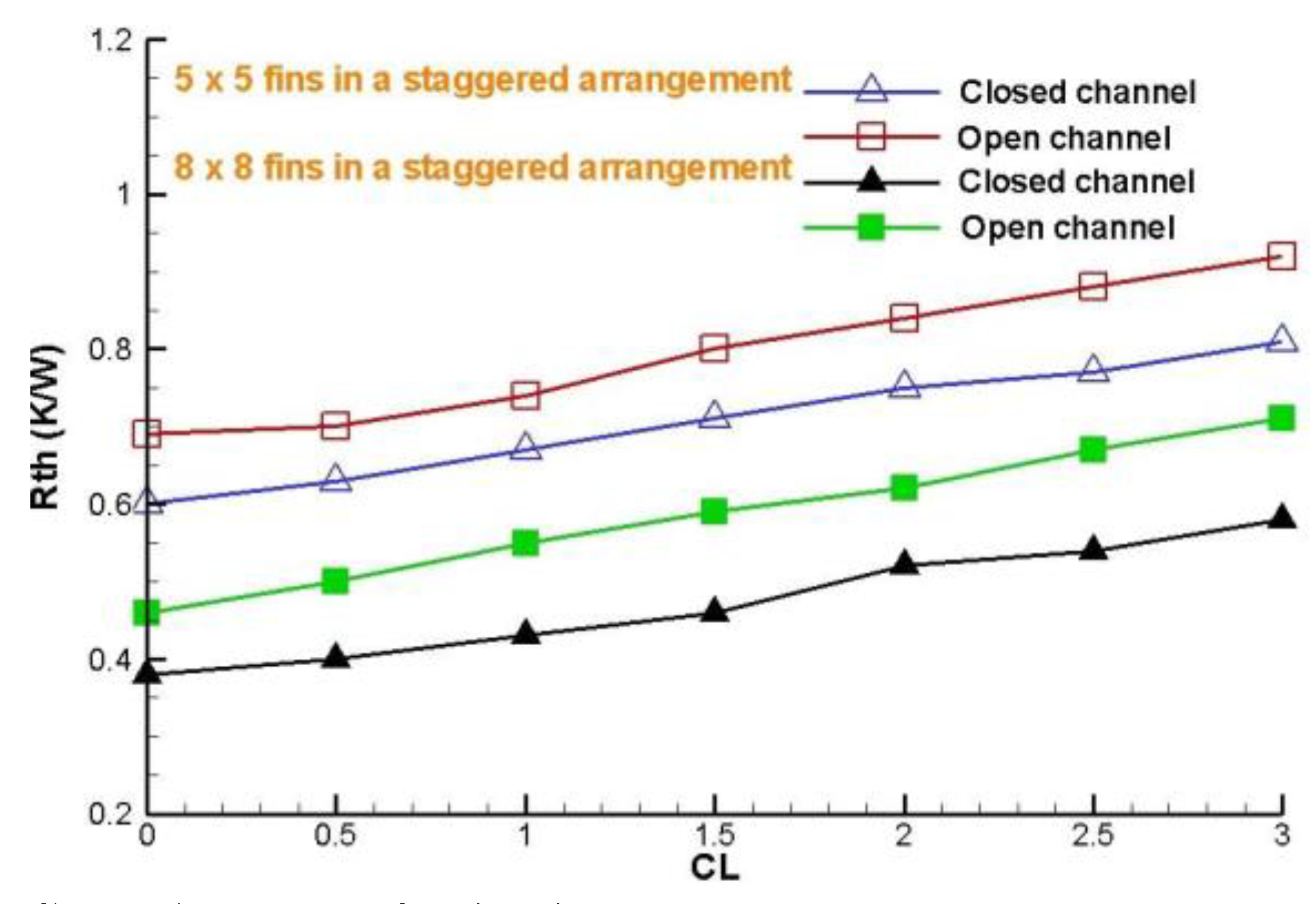 Preprints 75572 g027