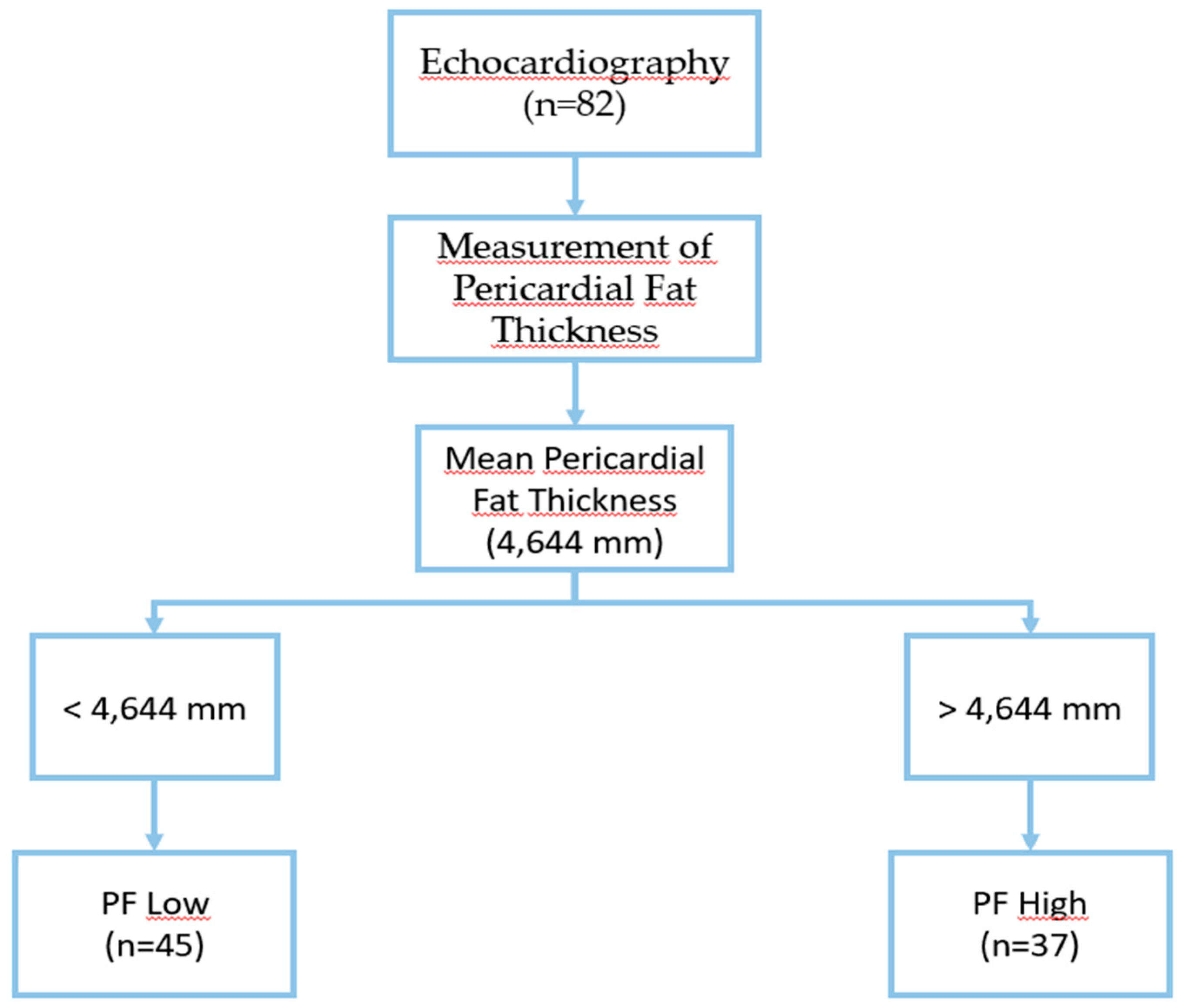 Preprints 92363 g001
