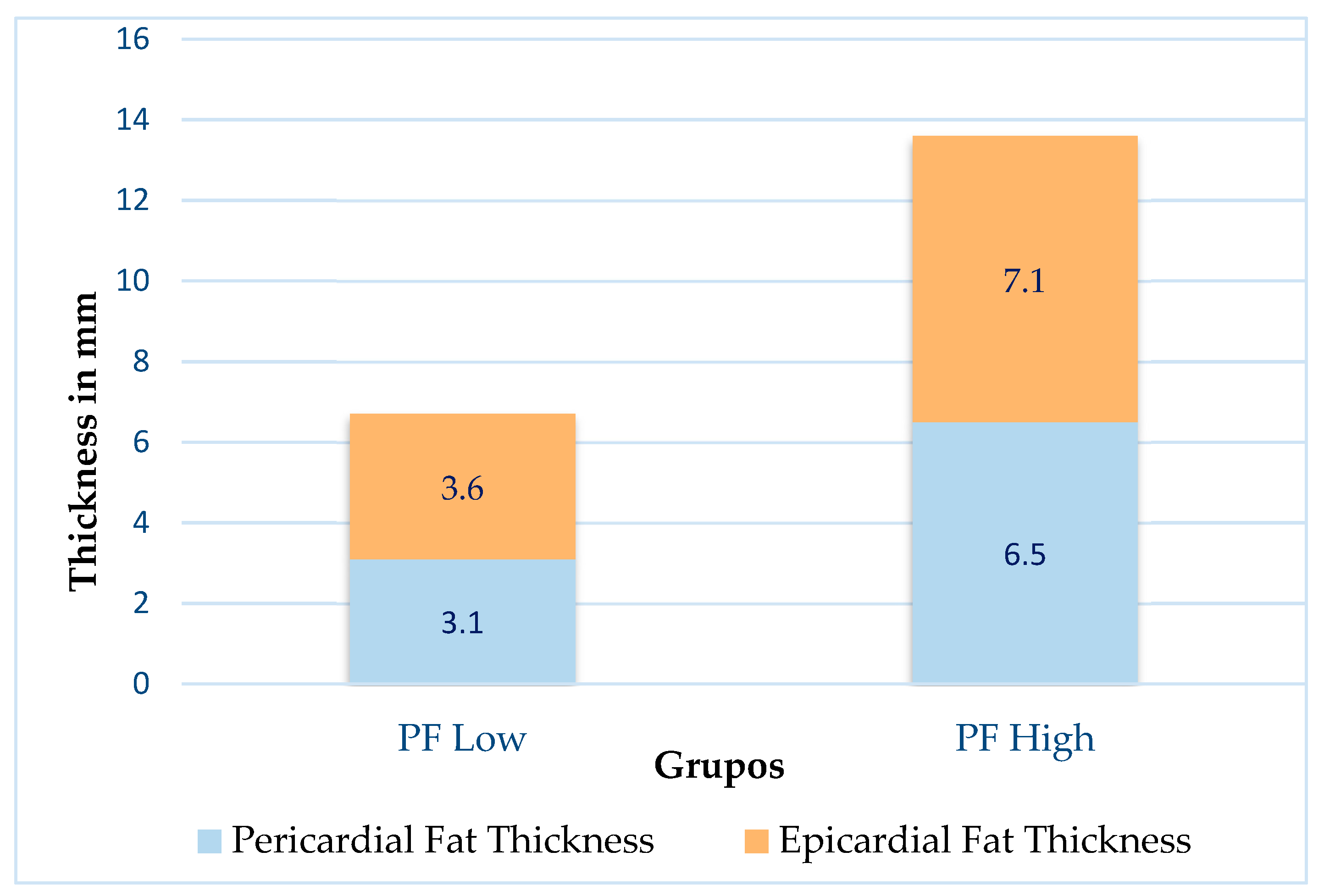 Preprints 92363 g005