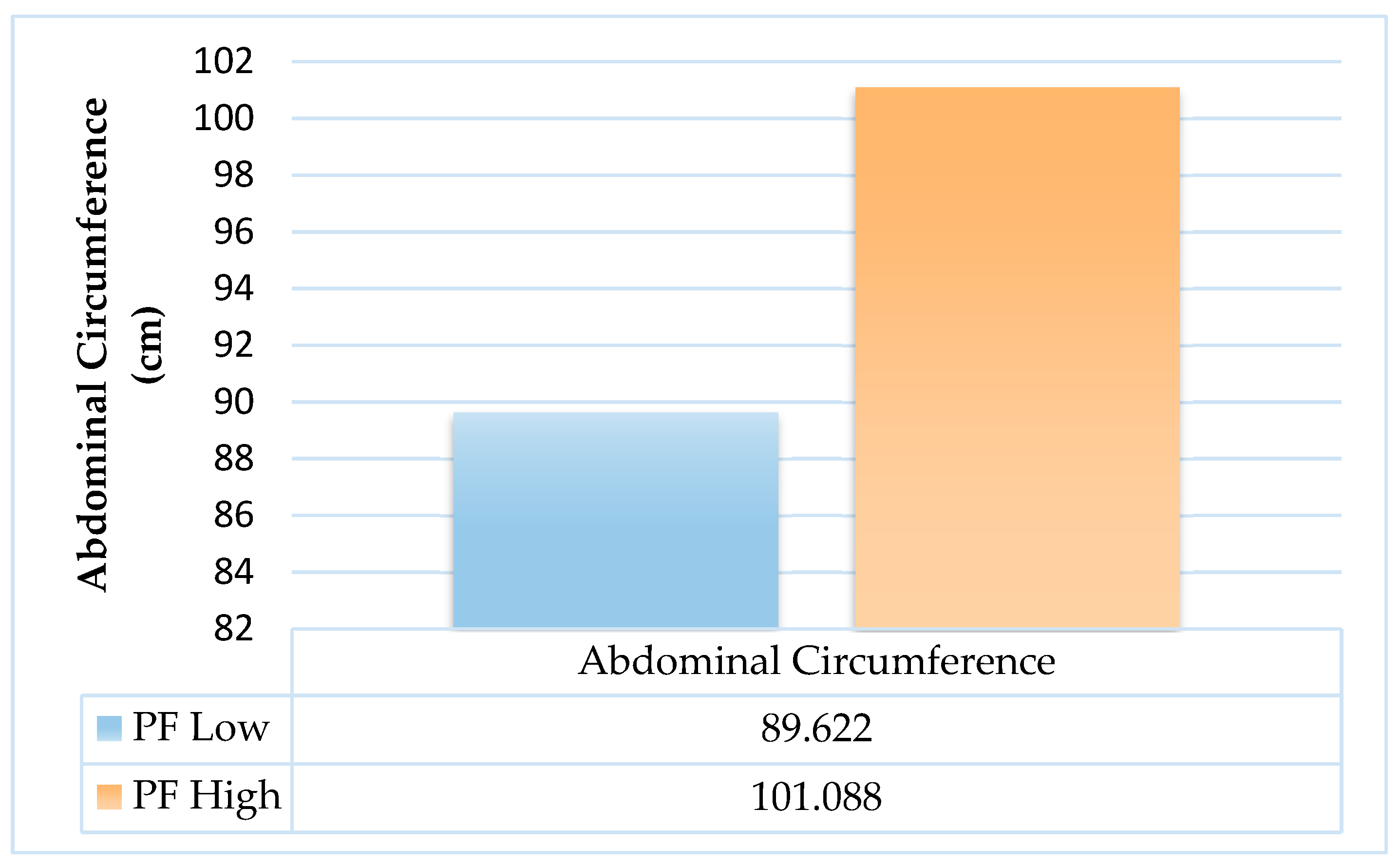 Preprints 92363 g007