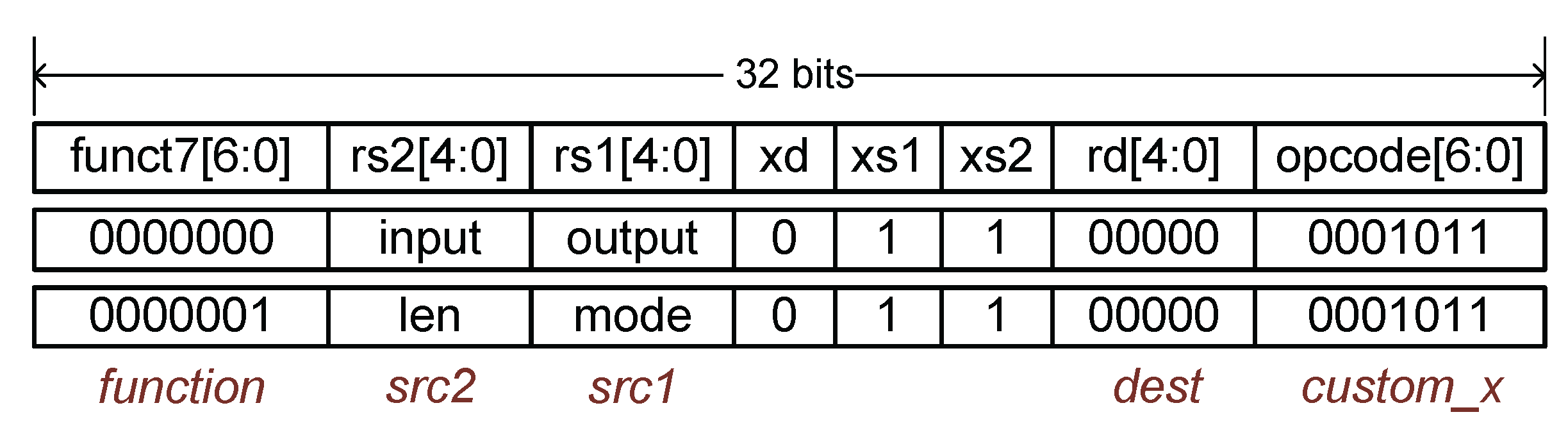 Preprints 184802 g004