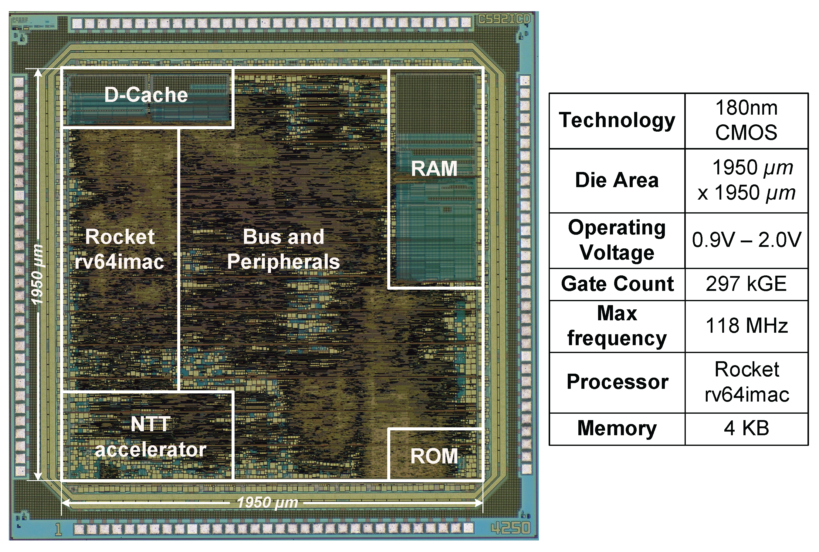 Preprints 184802 g007