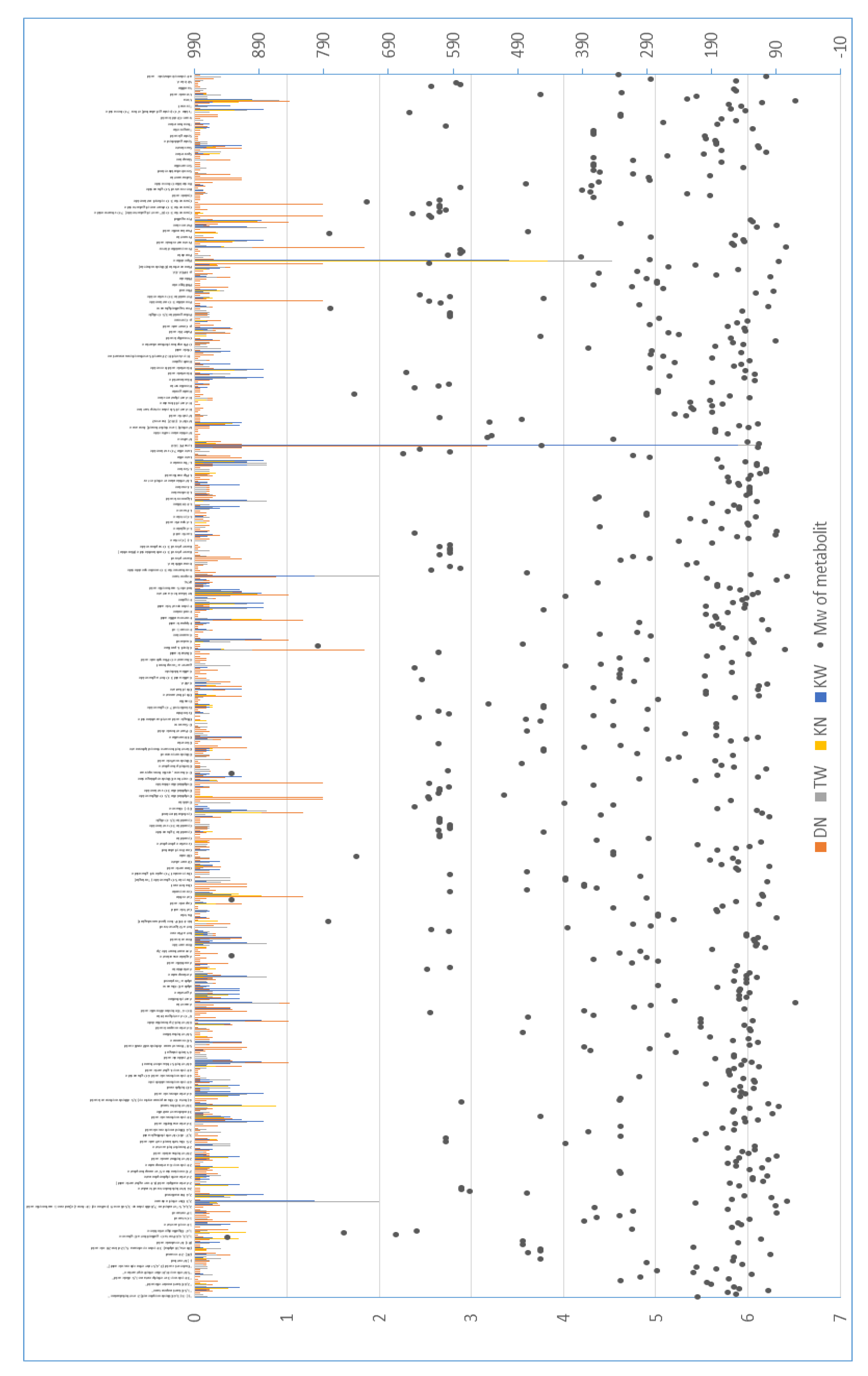 Preprints 196824 g003