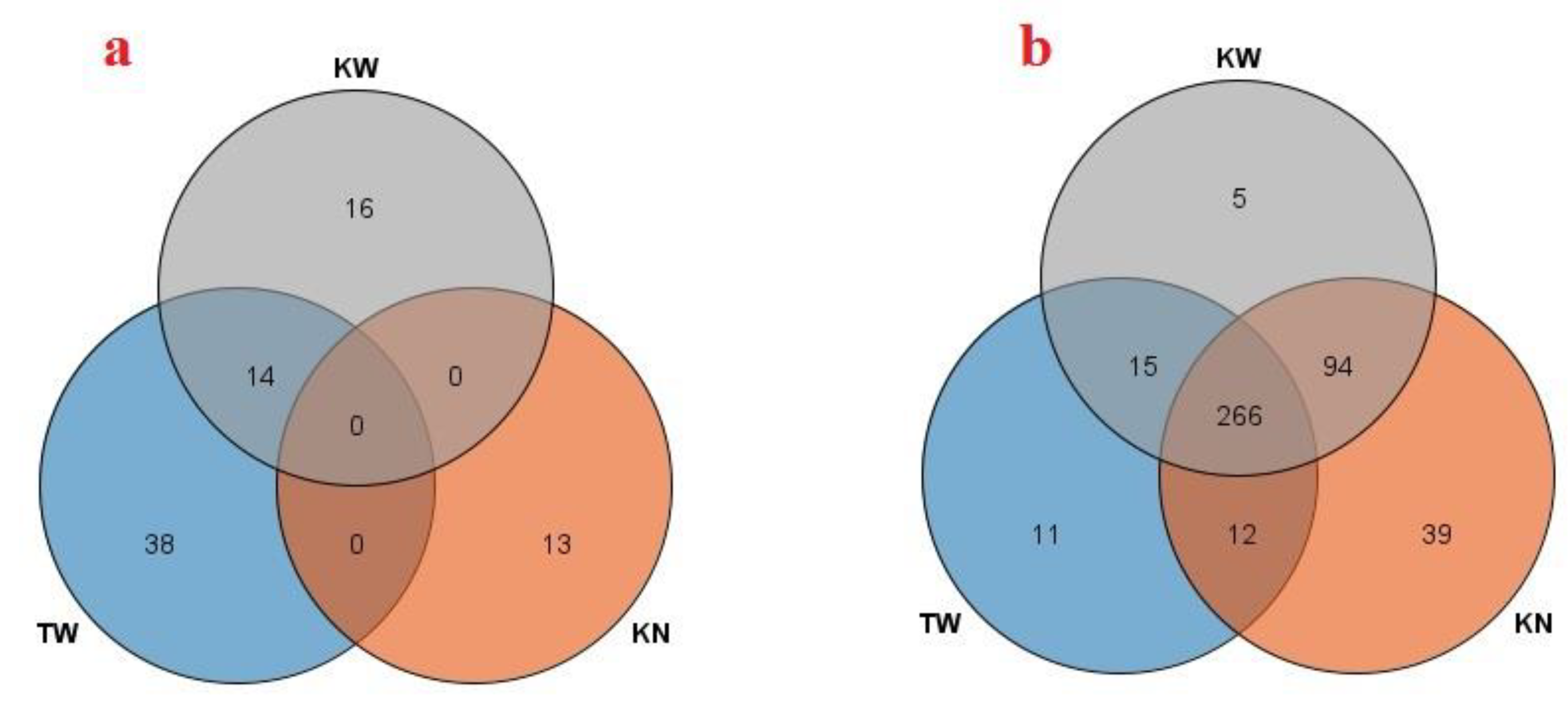 Preprints 196824 g004