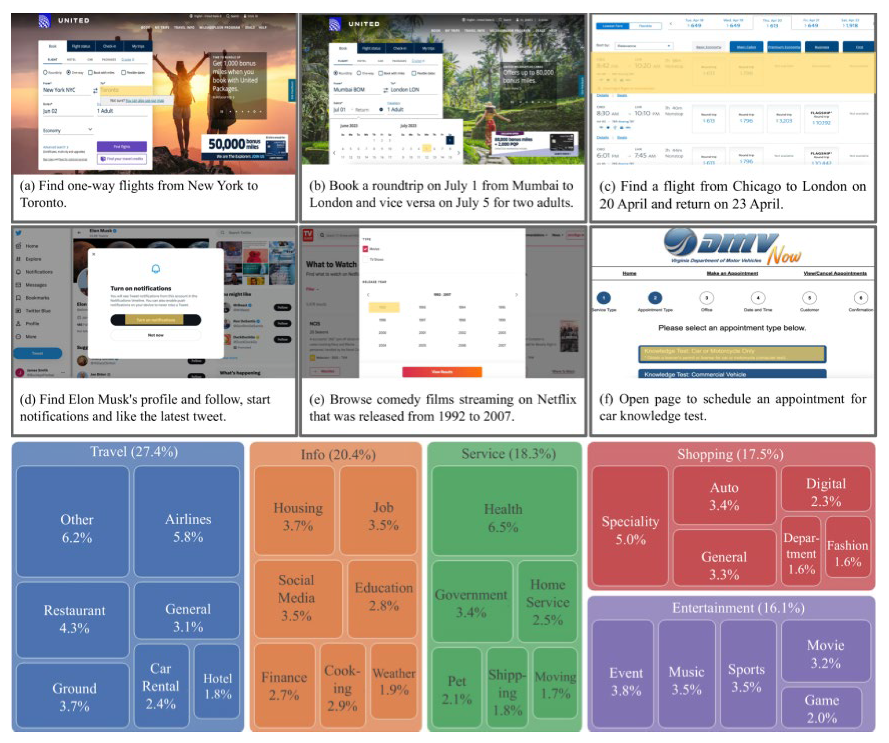 Preprints 201742 g001