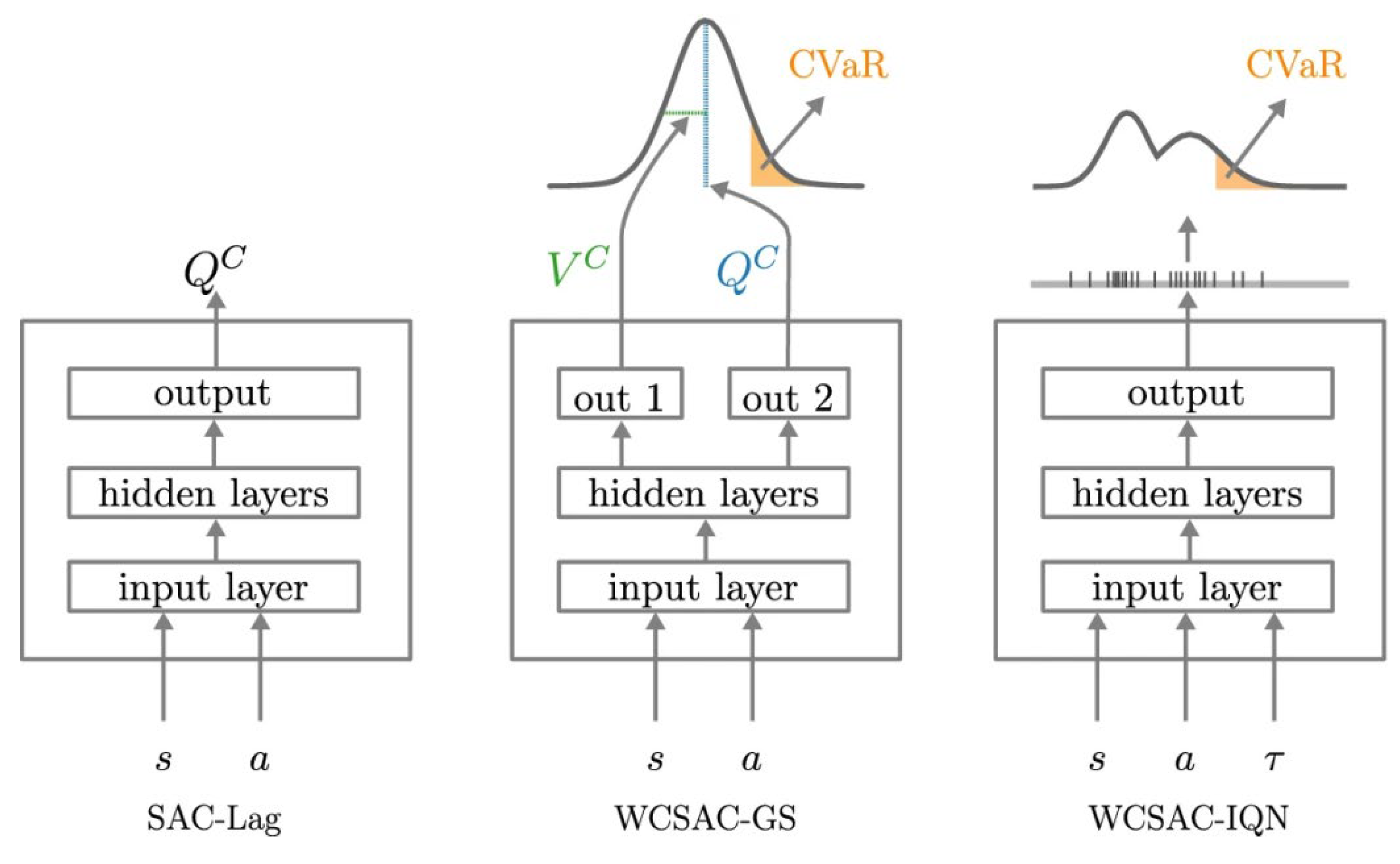 Preprints 201742 g002