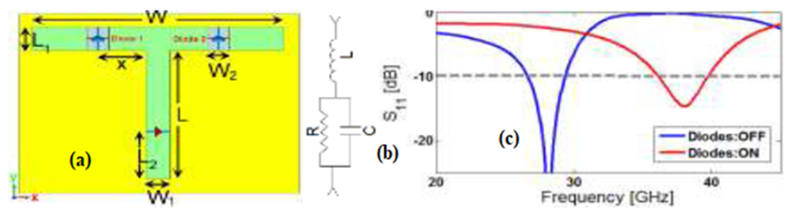 Preprints 72751 g001