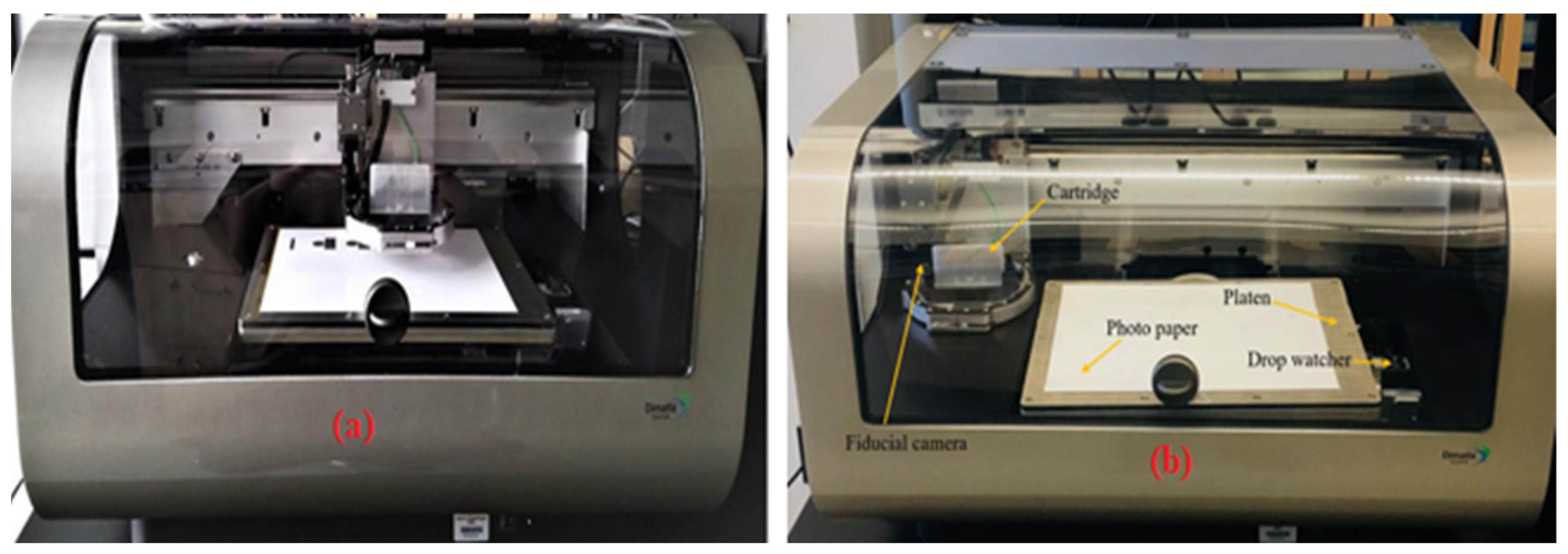 Preprints 72751 g002