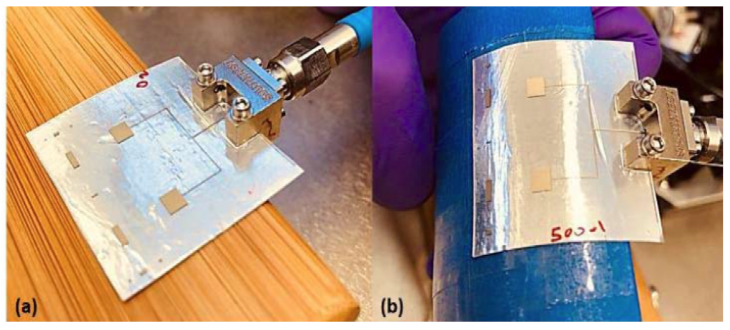 Preprints 72751 g003