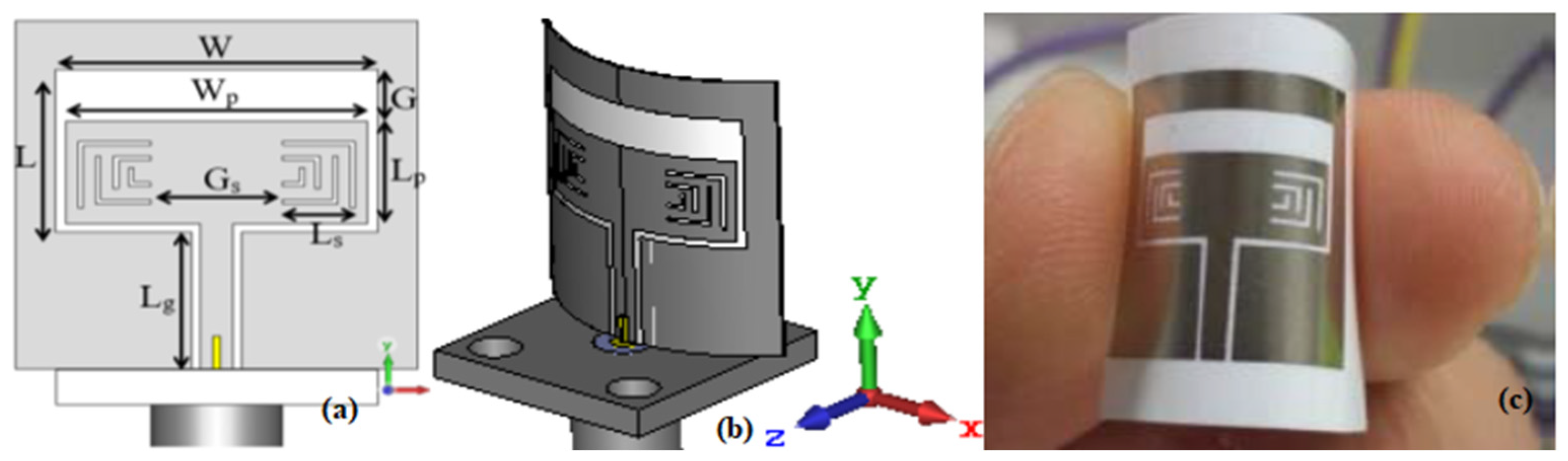 Preprints 72751 g006