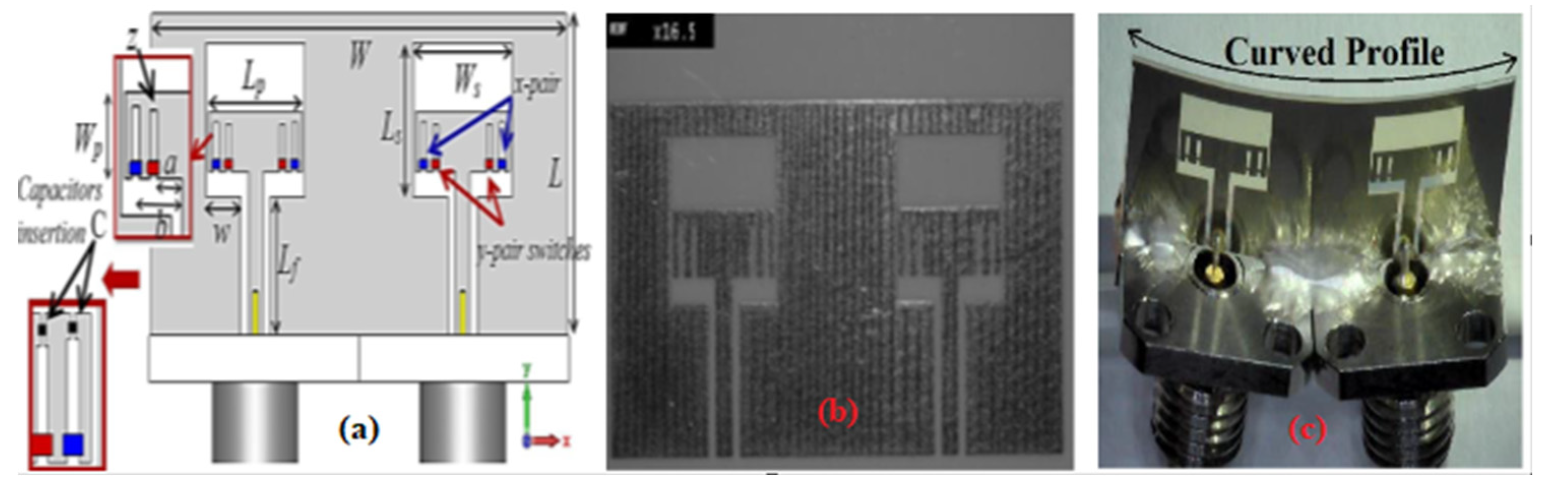 Preprints 72751 g007