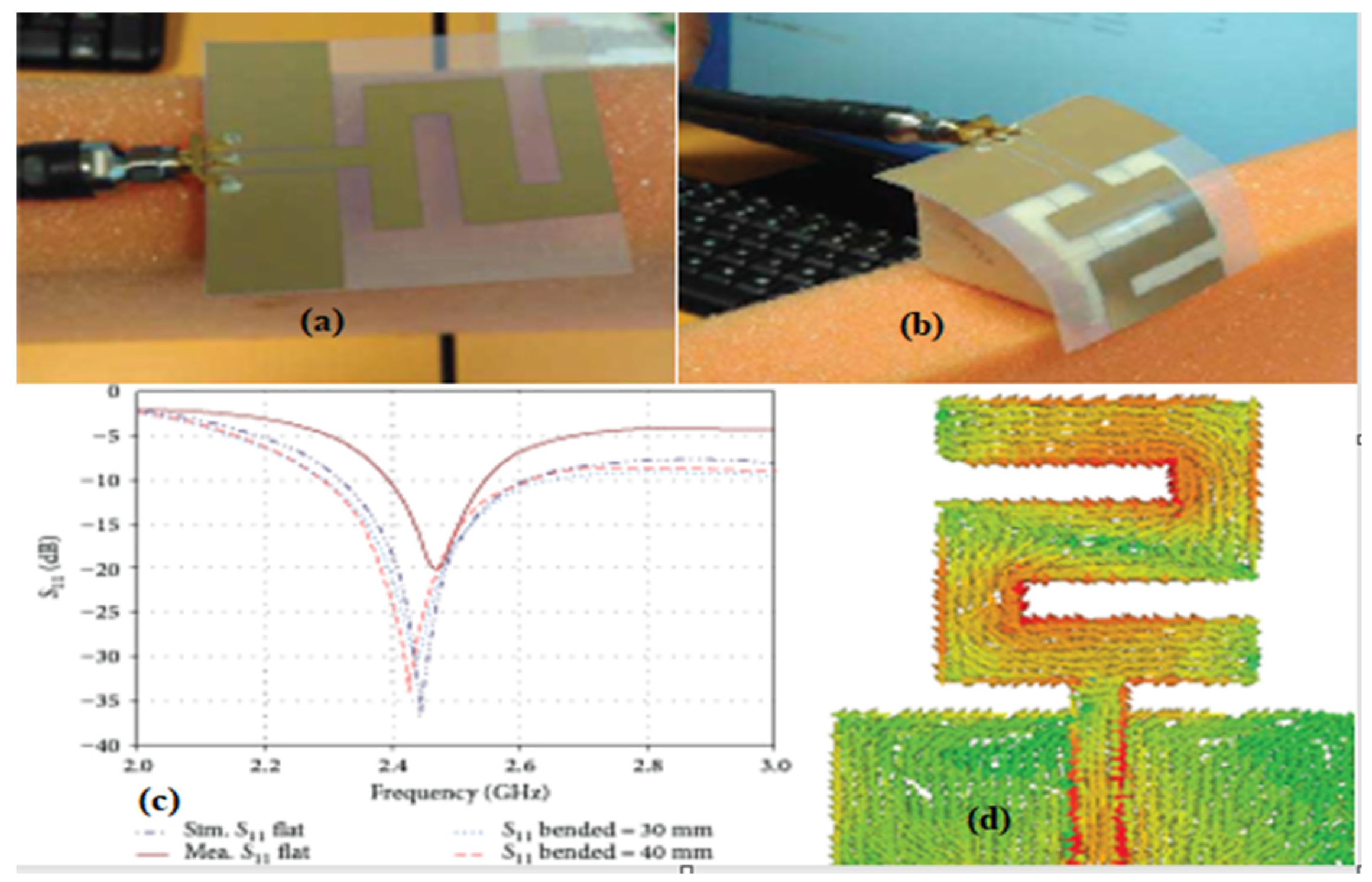 Preprints 72751 g008