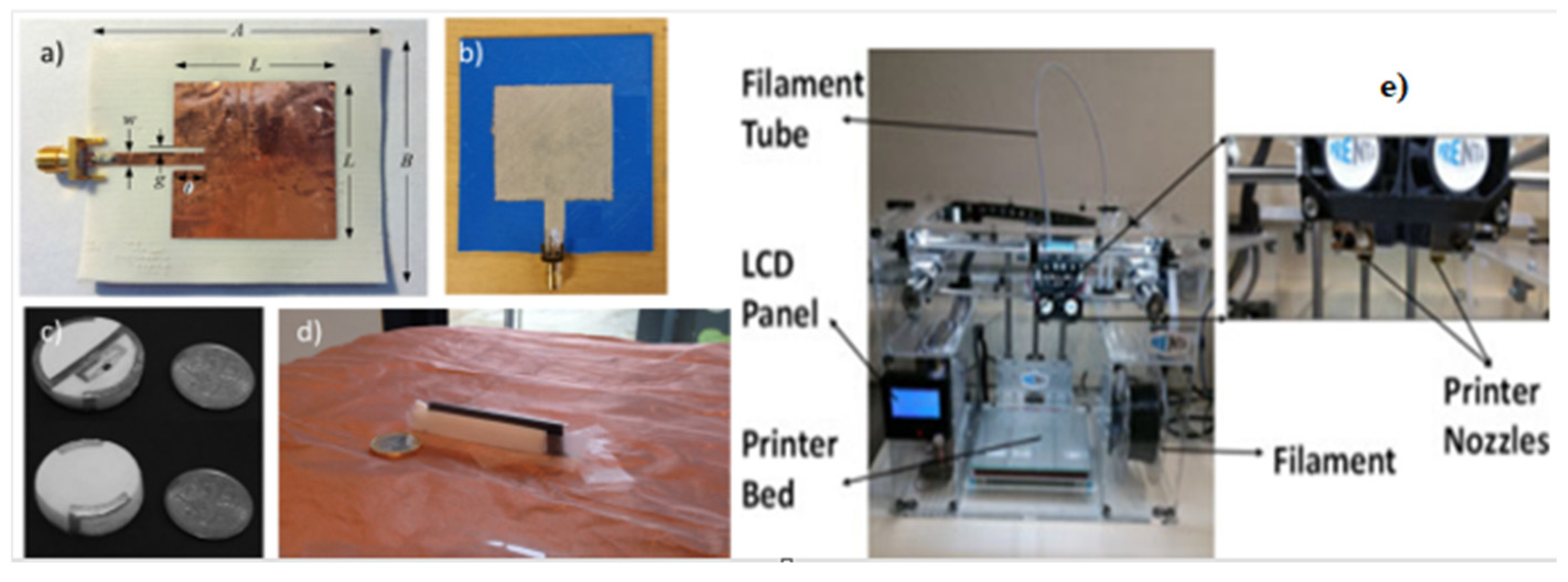 Preprints 72751 g010