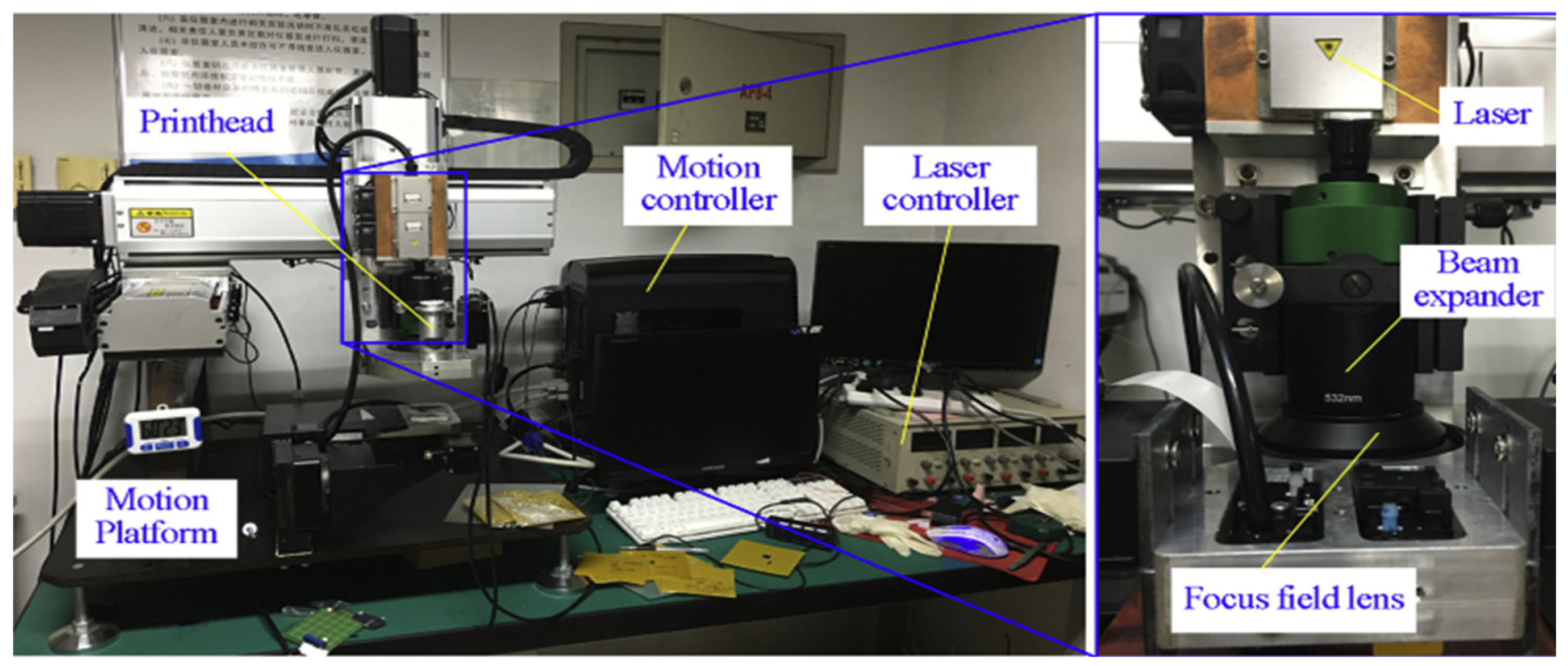 Preprints 72751 g013