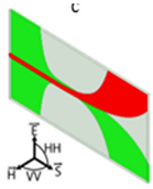 Preprints 72751 i006