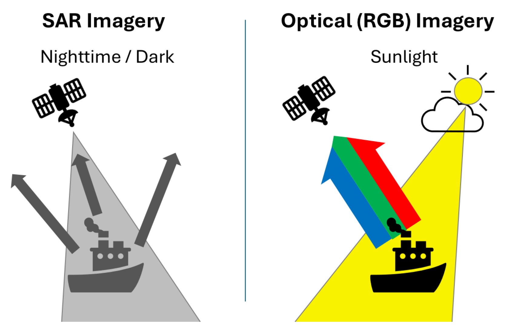 Preprints 166067 g001