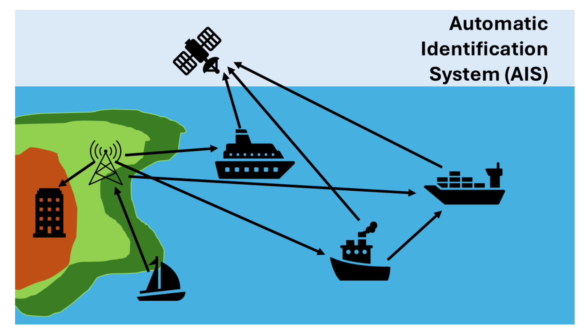 Preprints 166067 g002