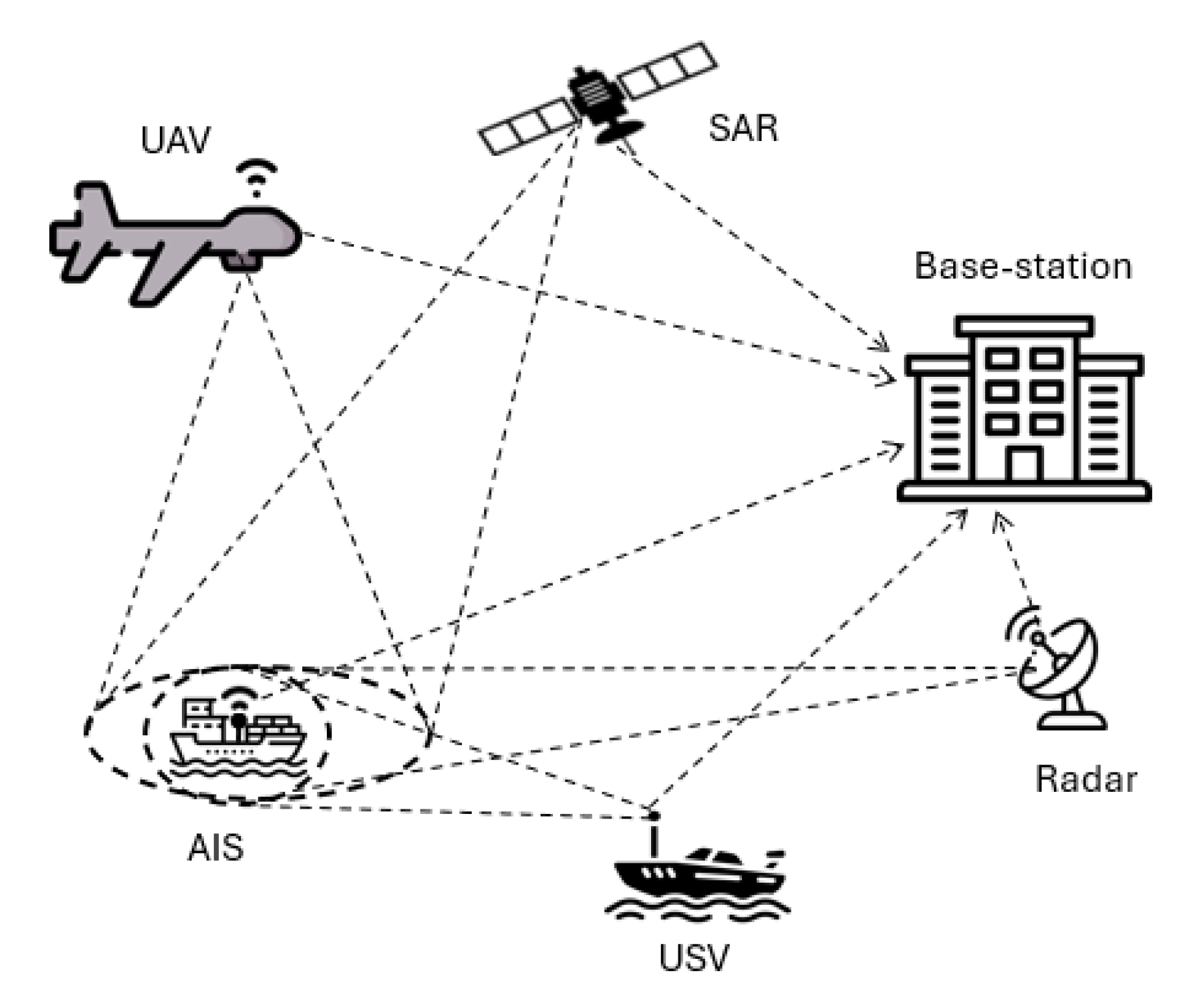 Preprints 166067 g003