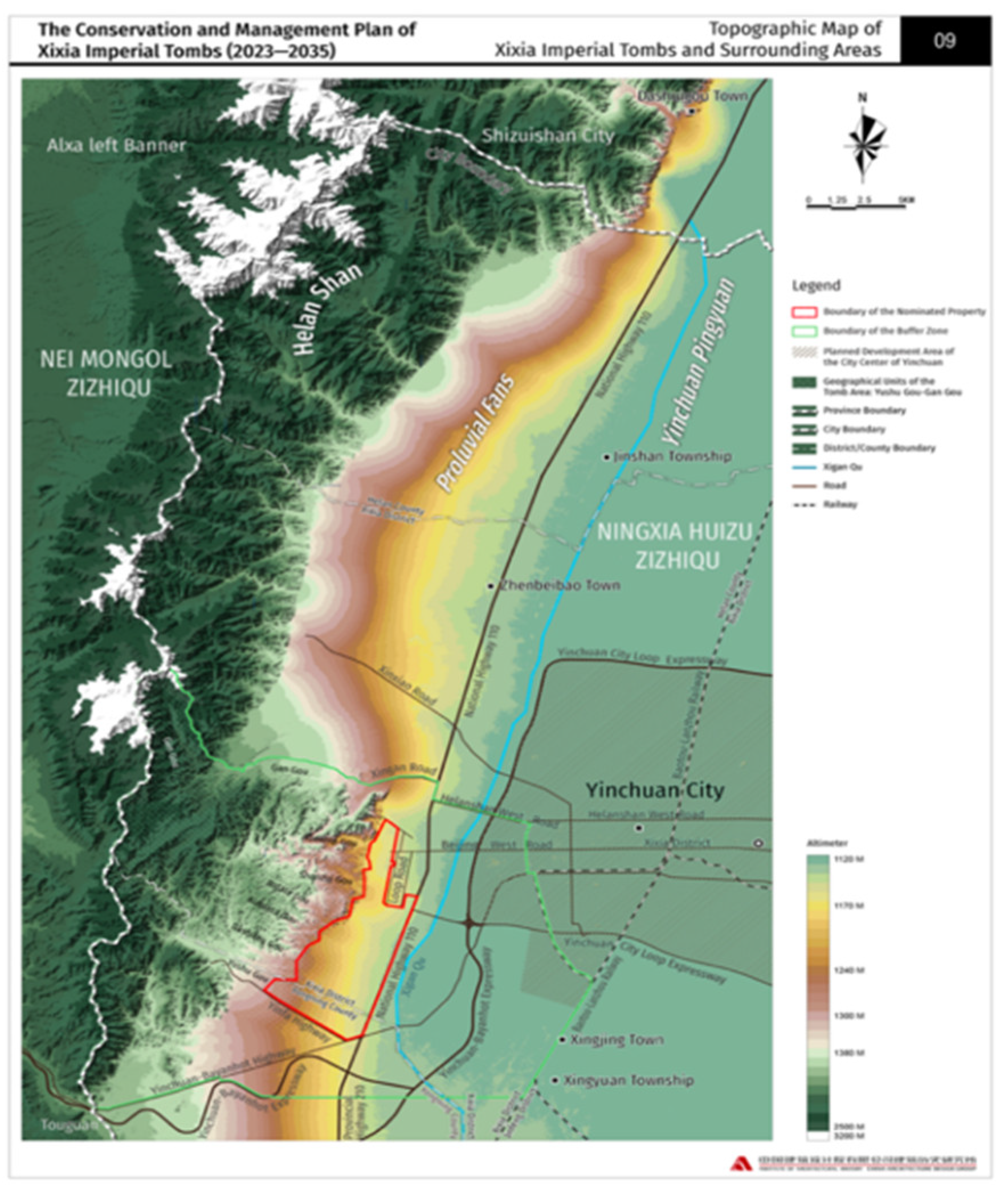 Preprints 199472 g001