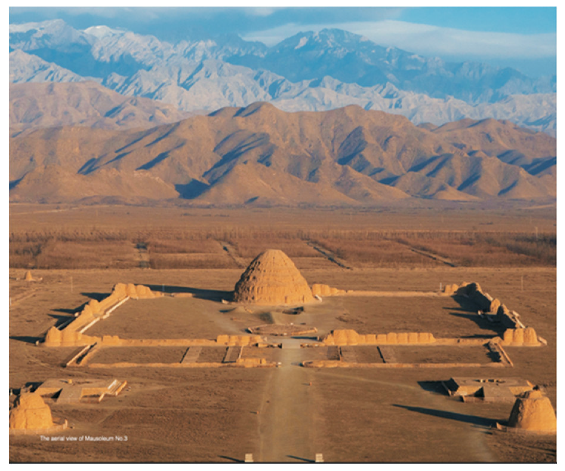 Preprints 199472 g002