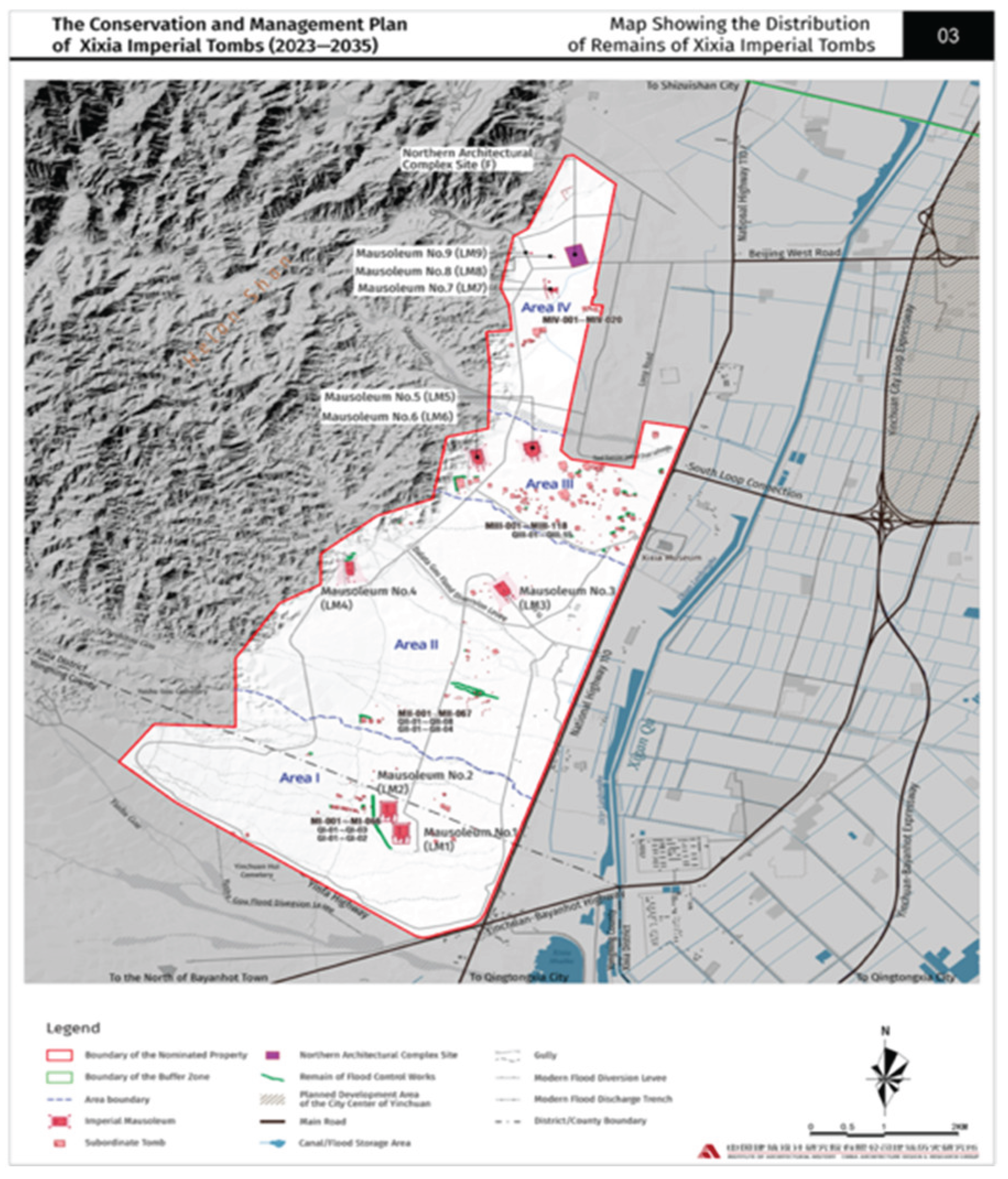 Preprints 199472 g003