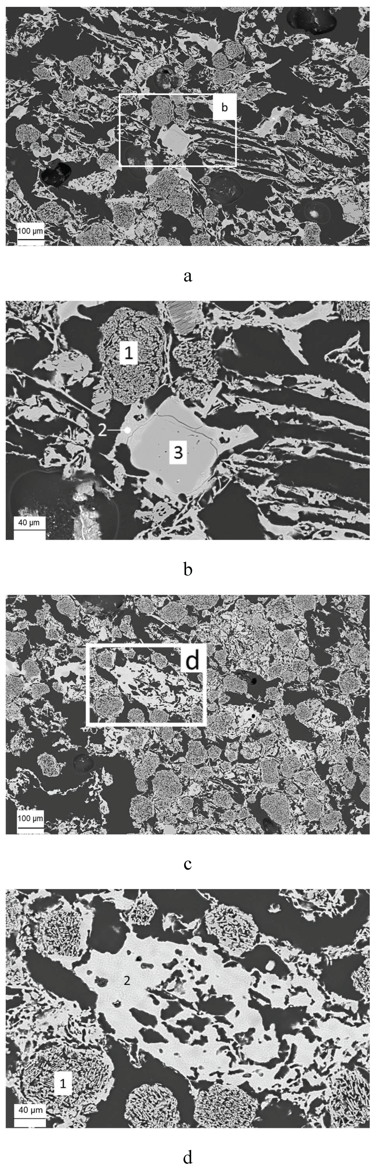 Preprints 163452 g001