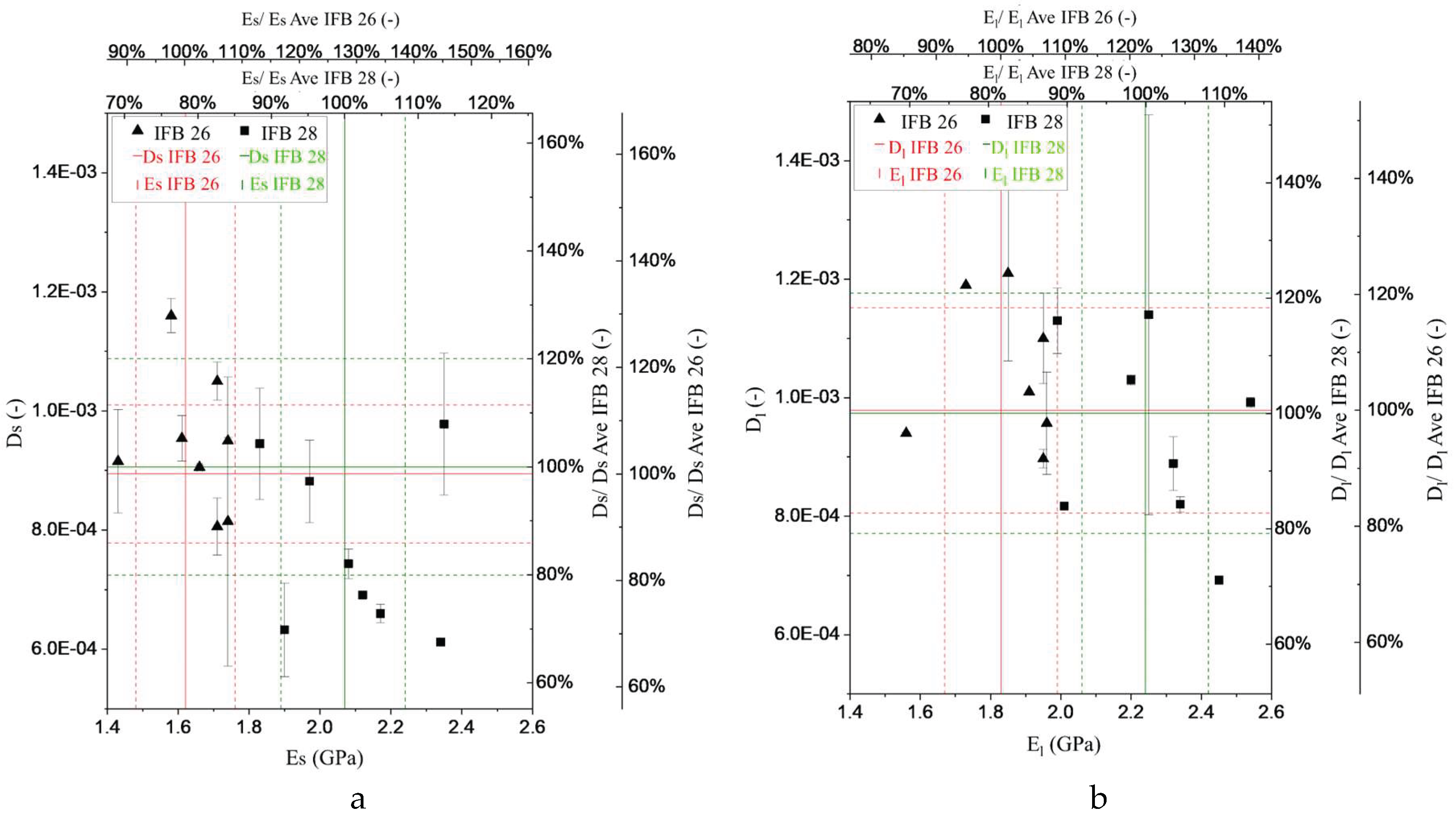 Preprints 163452 g003