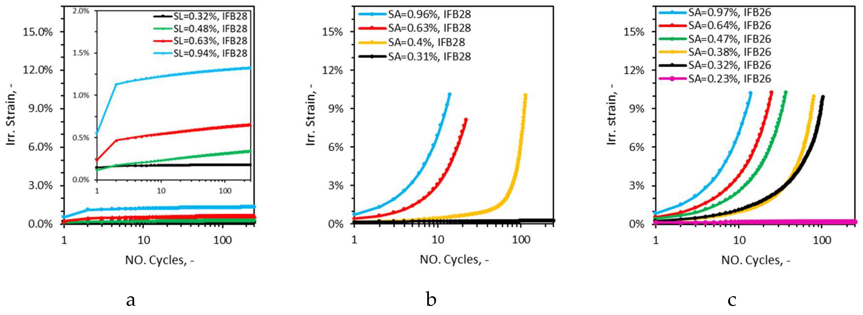 Preprints 163452 g009