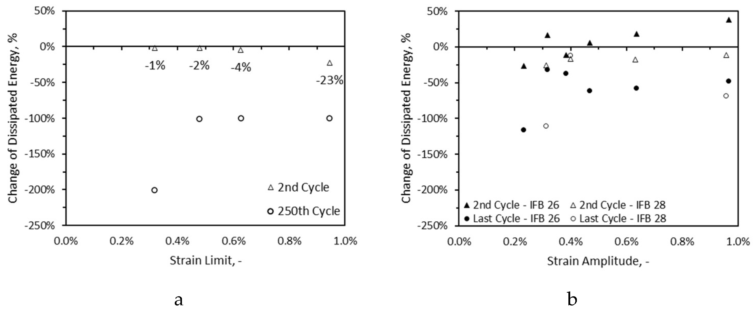 Preprints 163452 g015