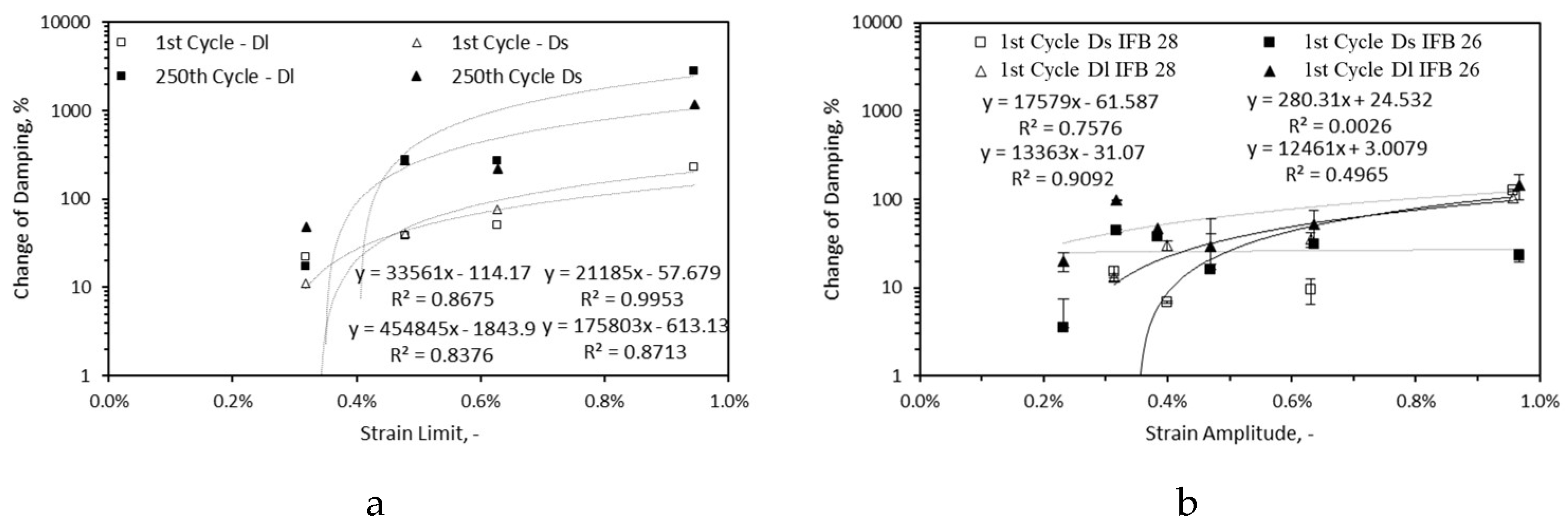 Preprints 163452 g016