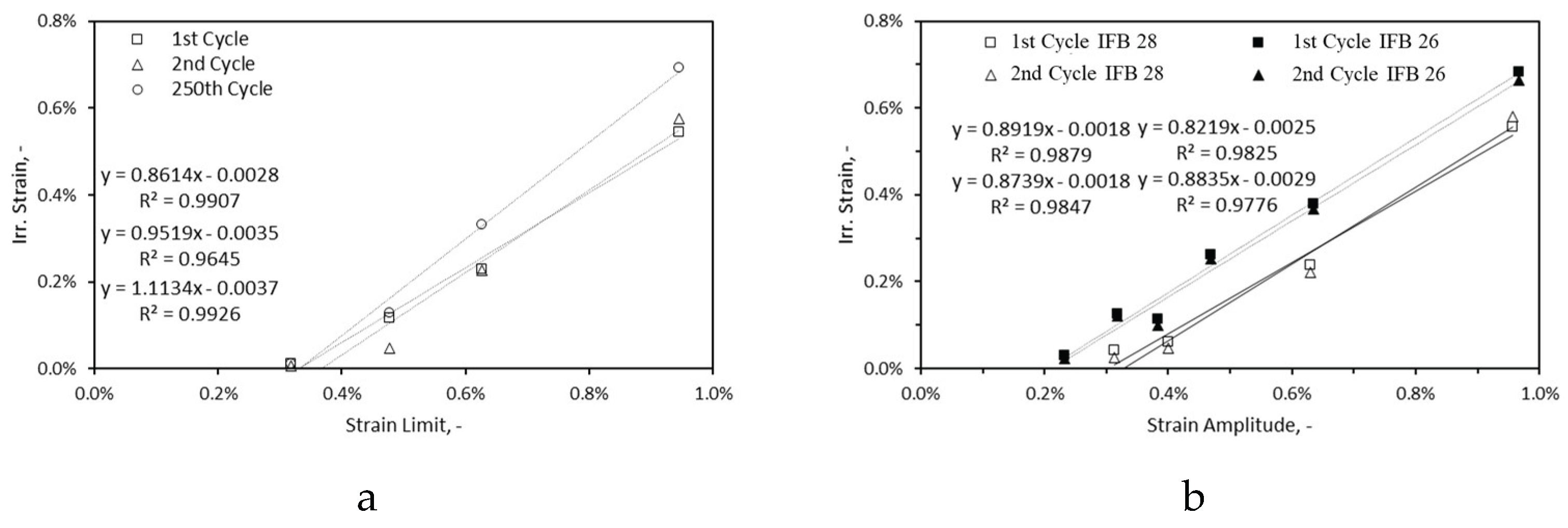 Preprints 163452 g018b