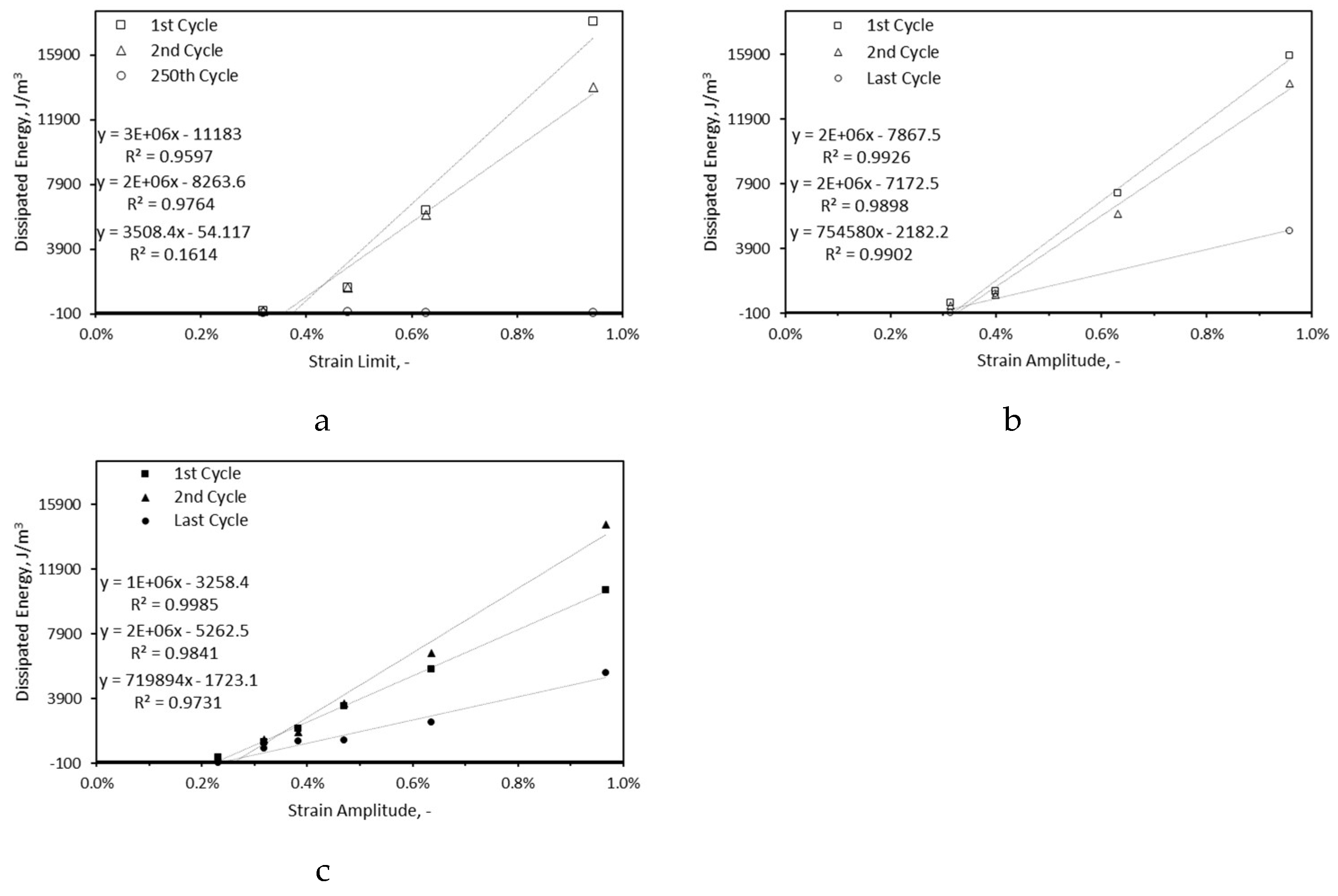 Preprints 163452 g019