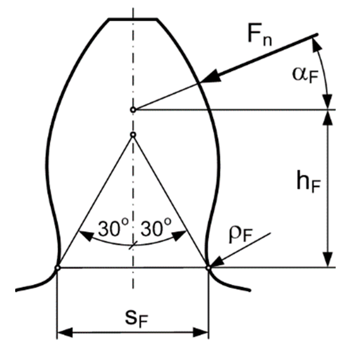 Preprints 92399 g001